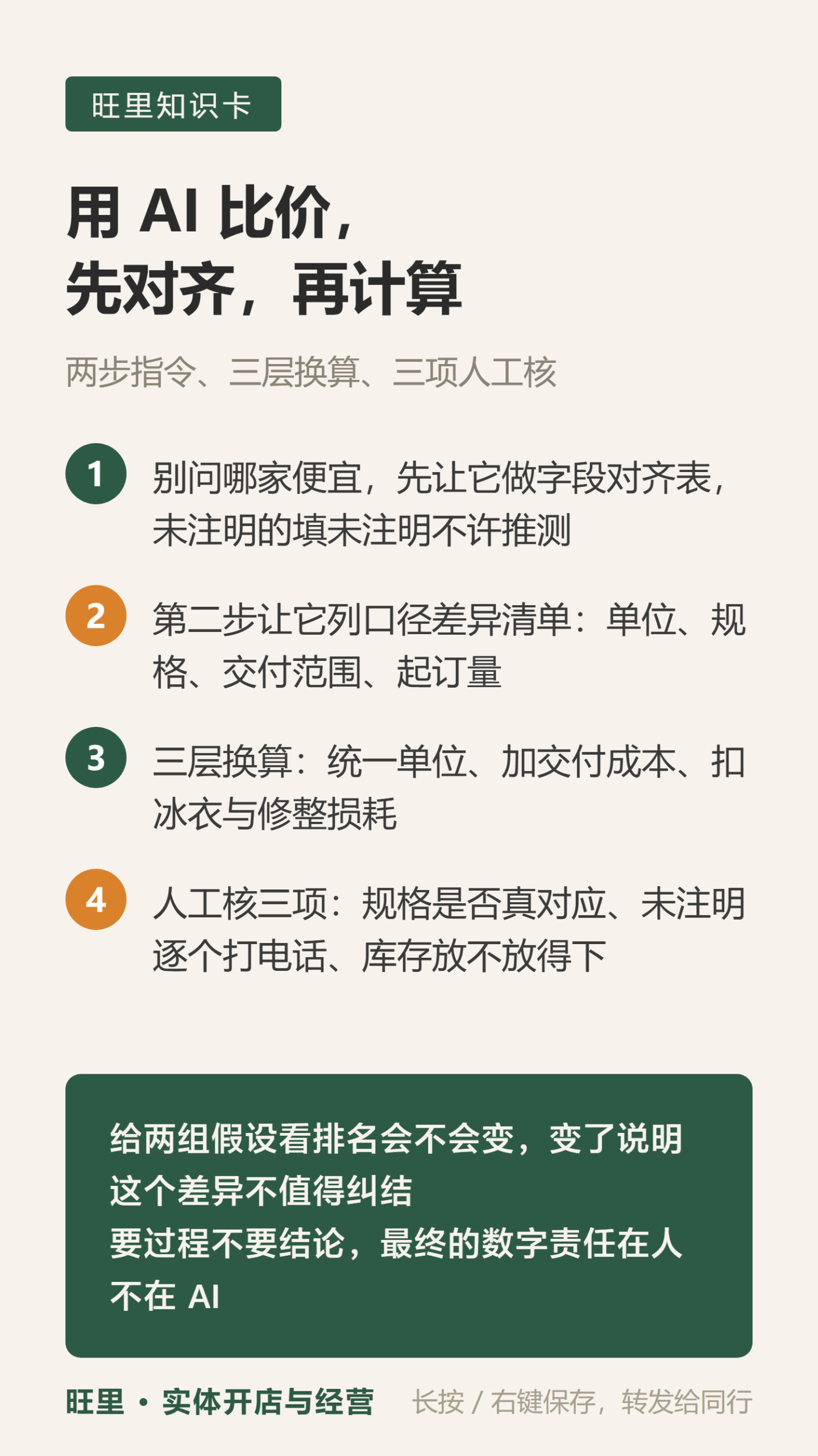 AI比价知识卡
