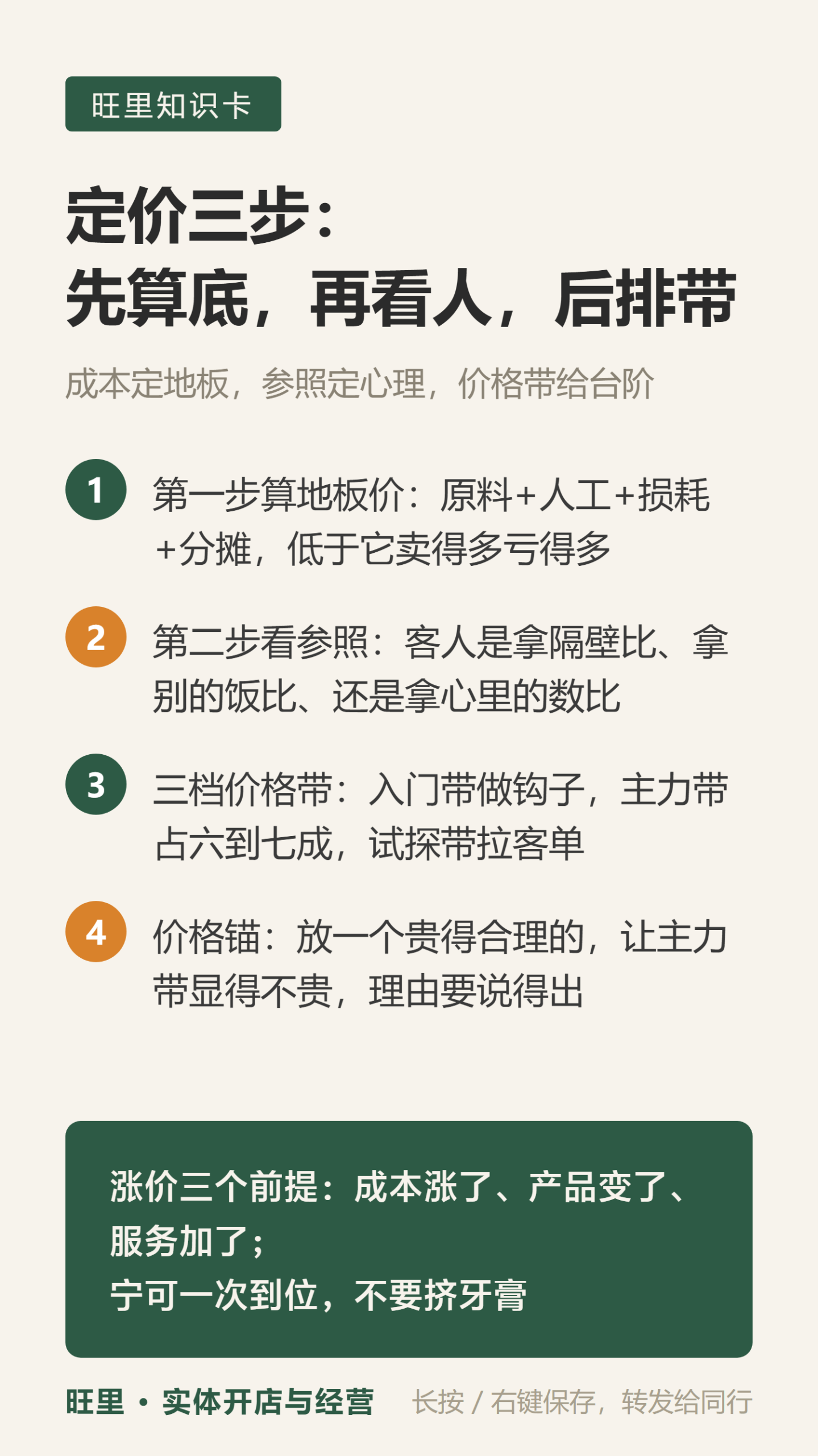 定价三步知识卡