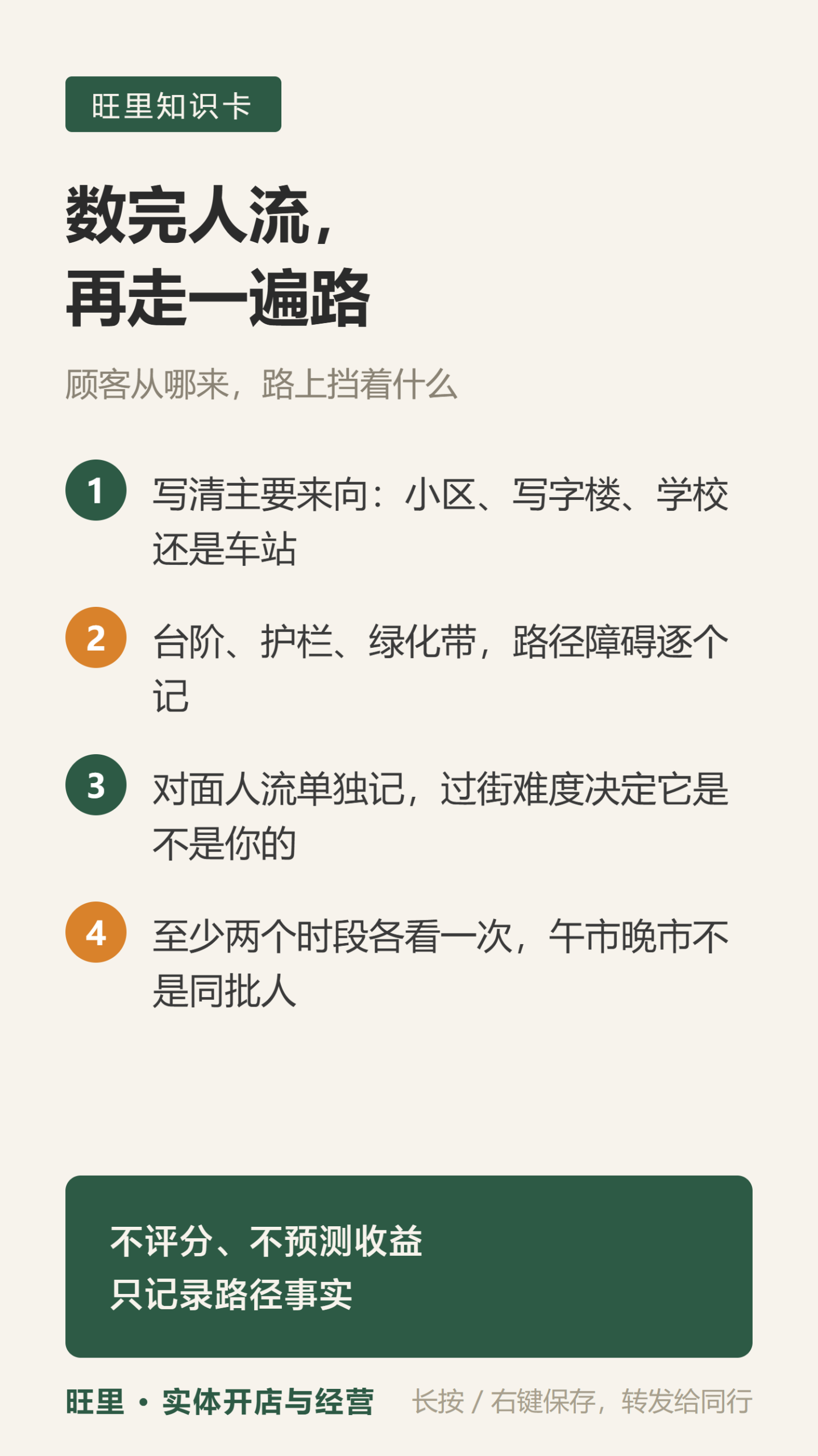 门店动线与可达性观察表知识卡