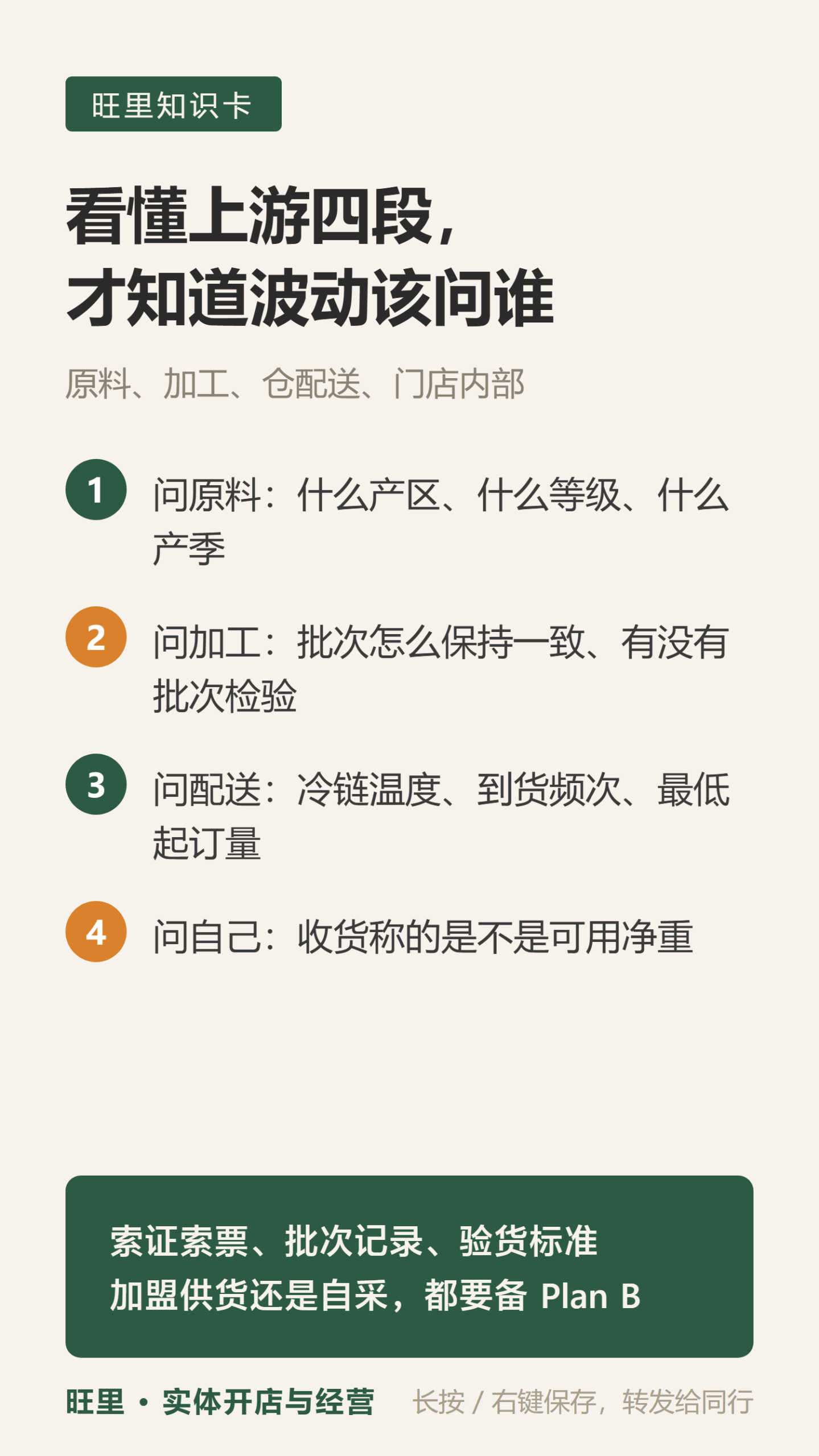 供应链知识卡