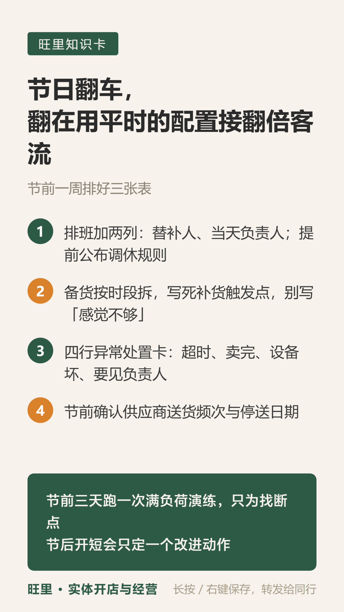 节假日排表知识卡