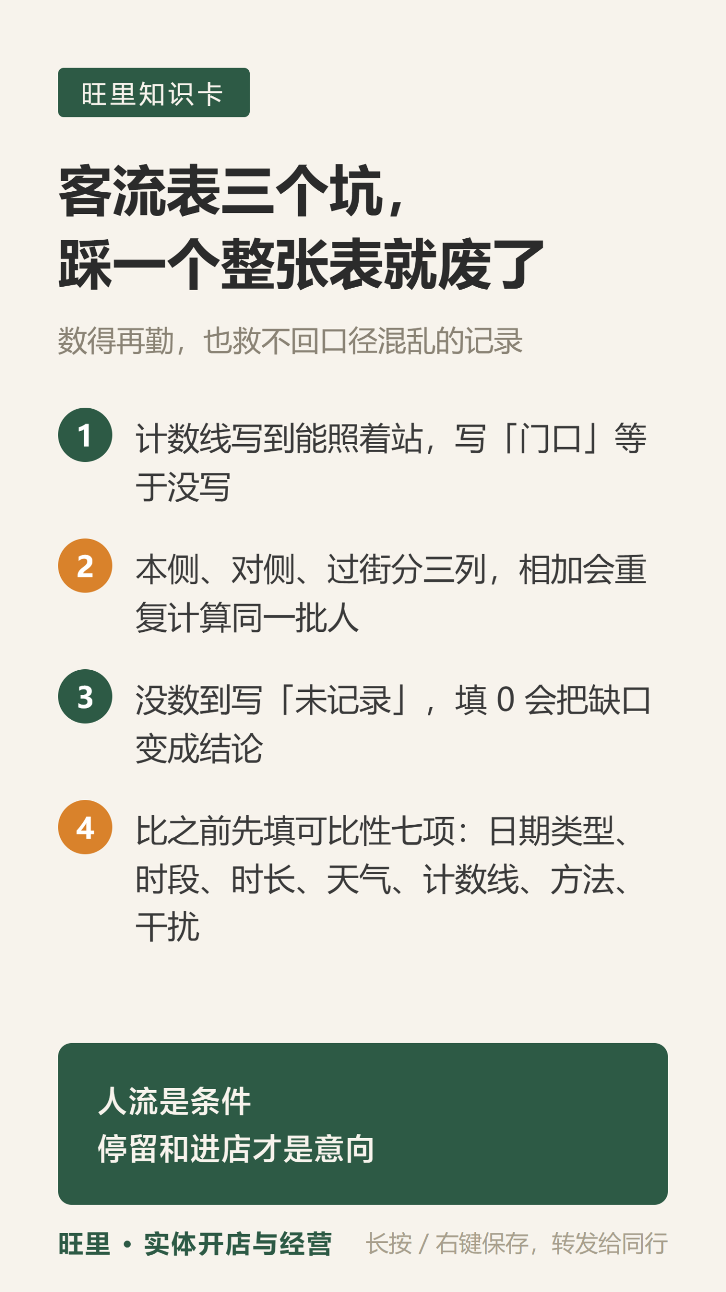 商圈客流观察表知识卡