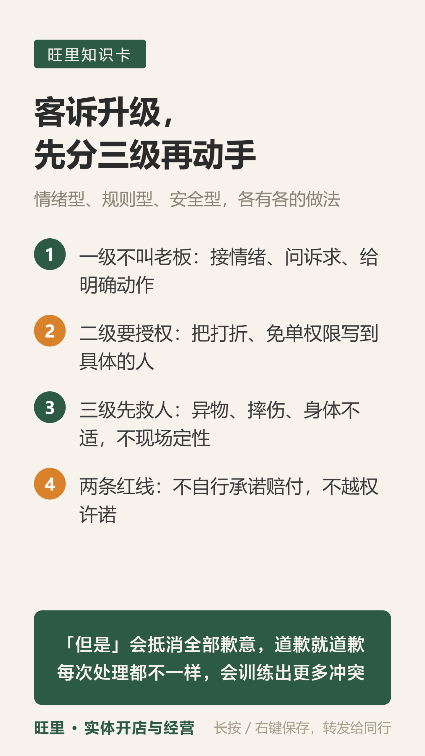 客诉升级知识卡
