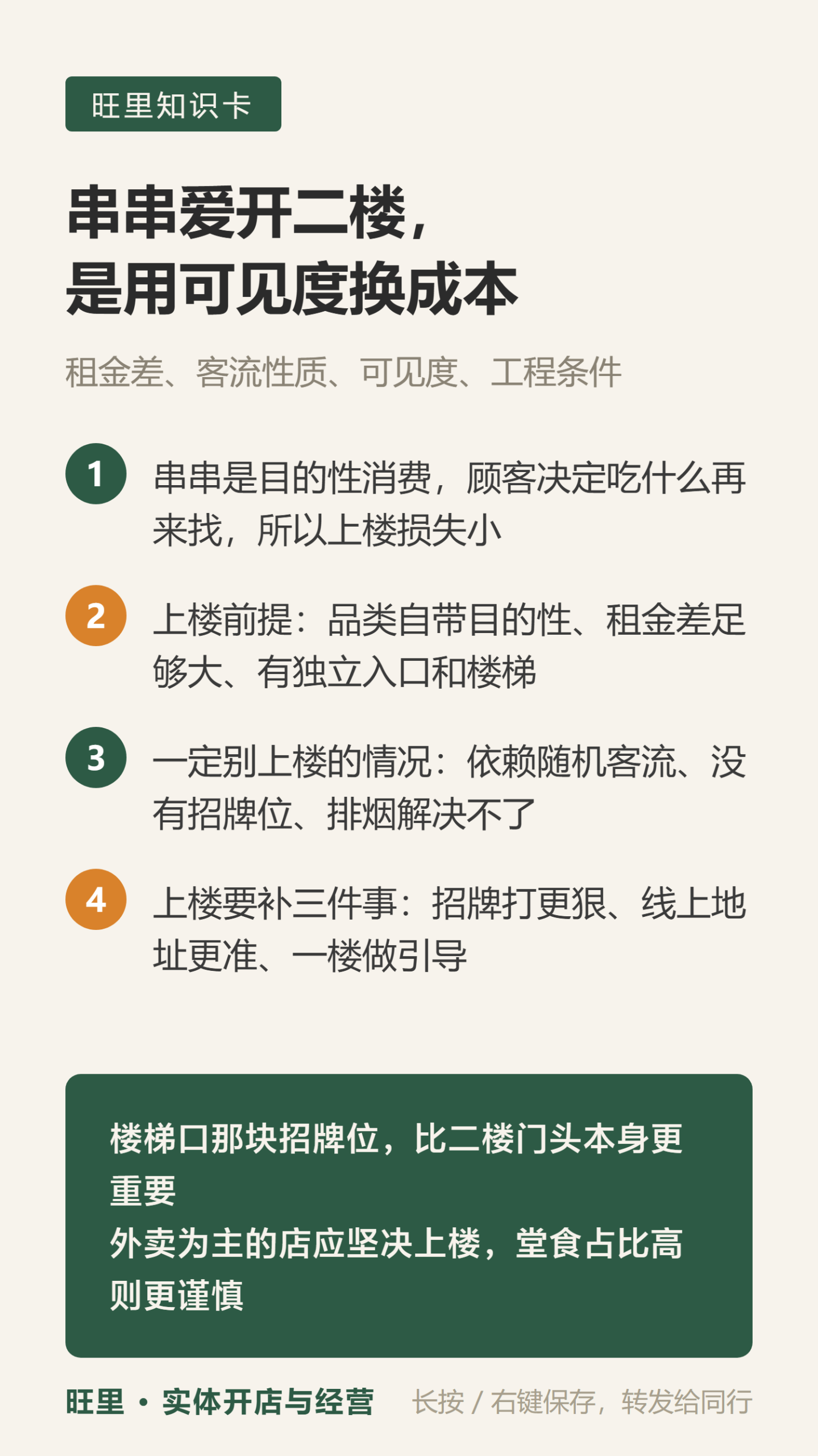楼层选择知识卡