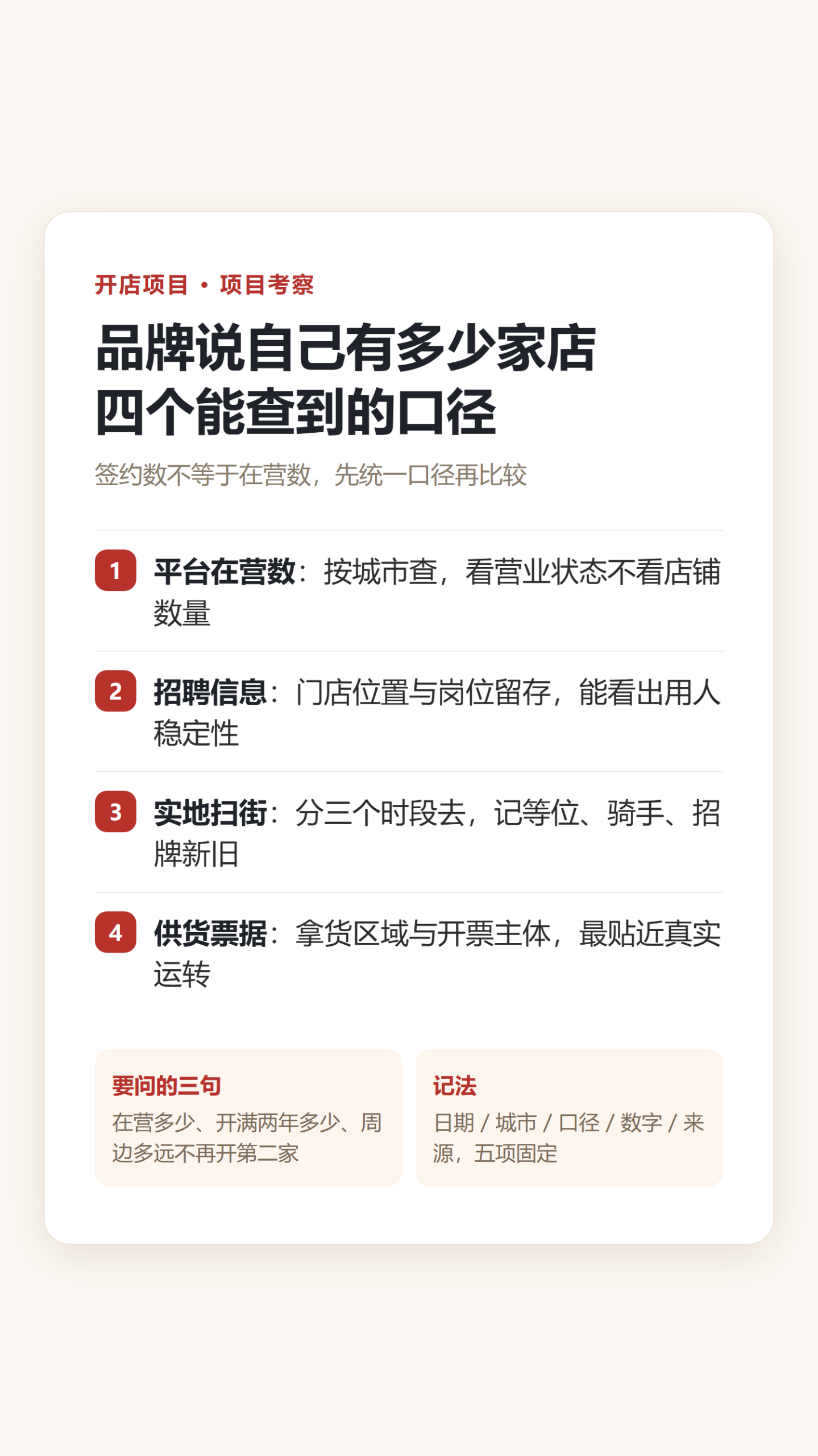 品牌说自己有多少家店,怎么核:四个能查到的口径