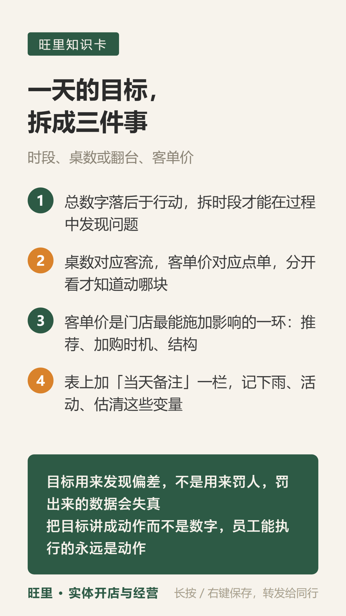 日目标拆解知识卡
