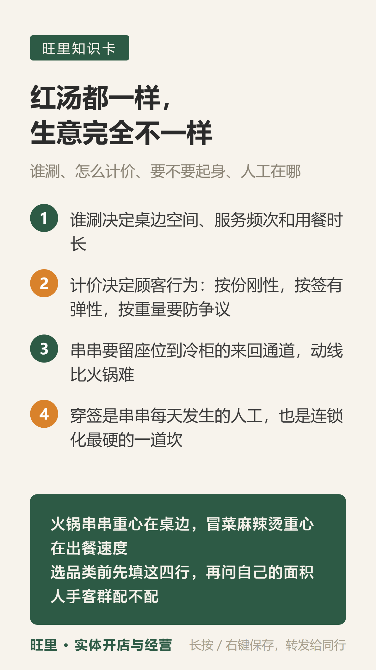 品类边界知识卡