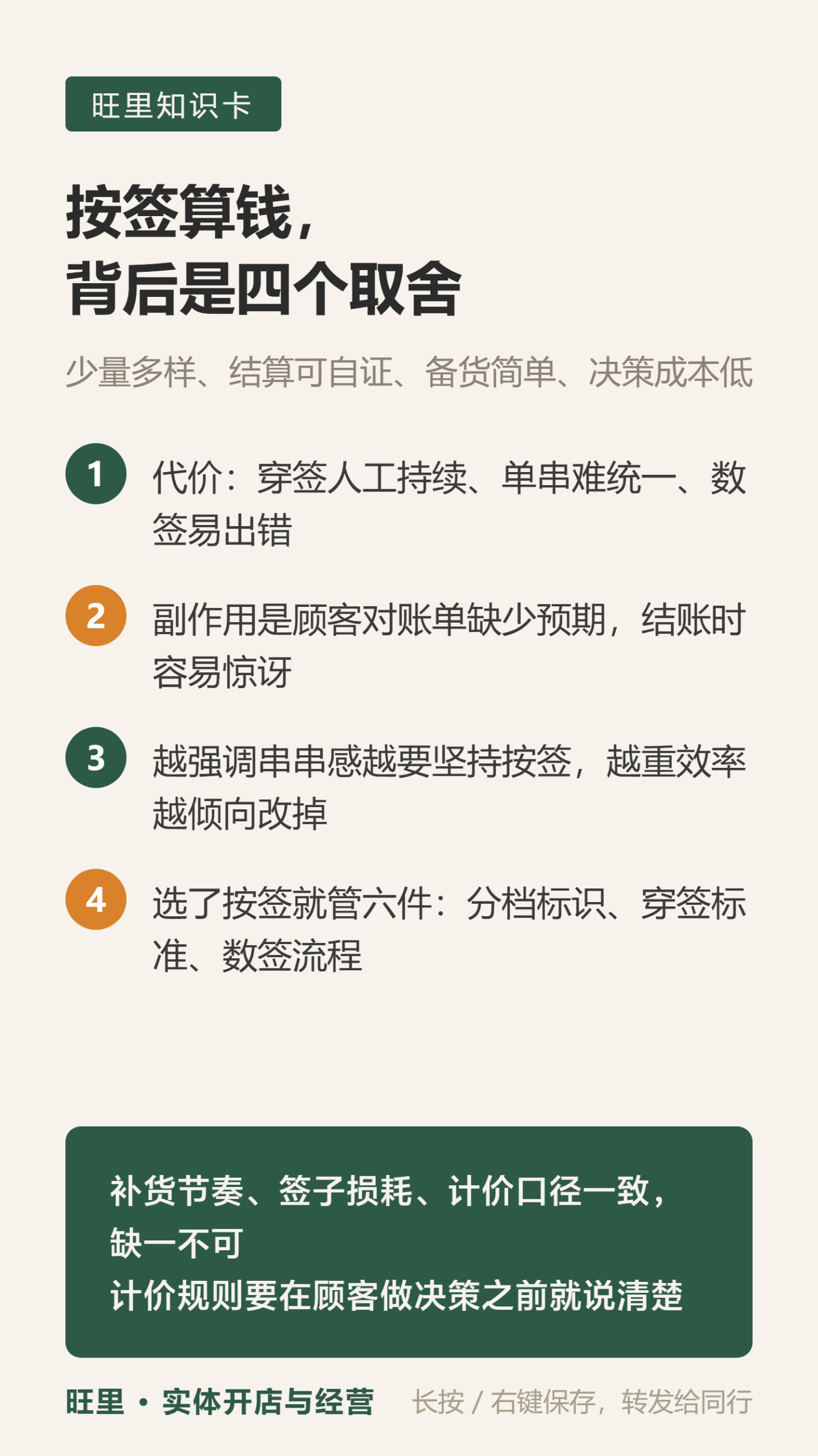 按签计费知识卡