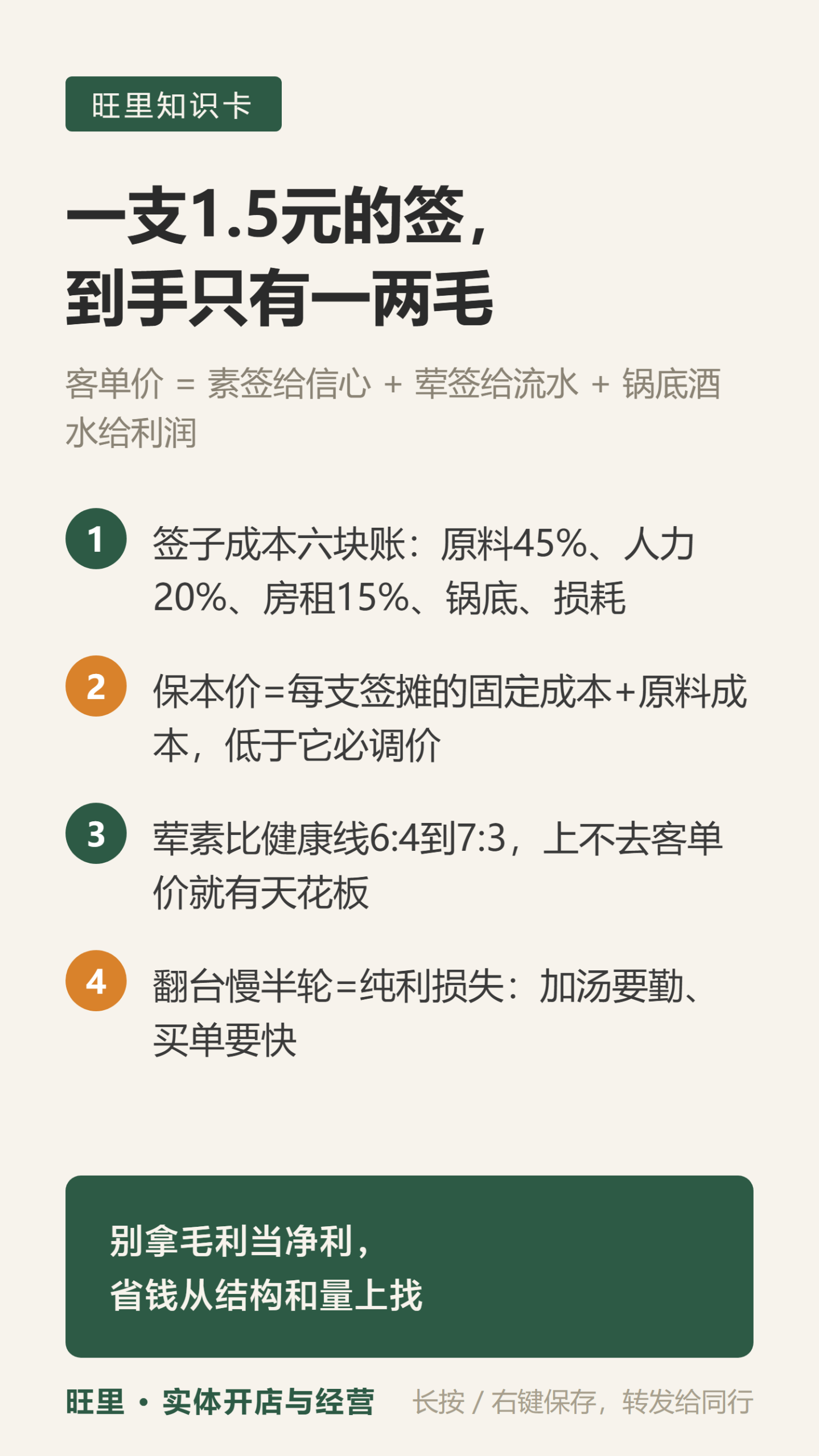 签子经济学知识卡