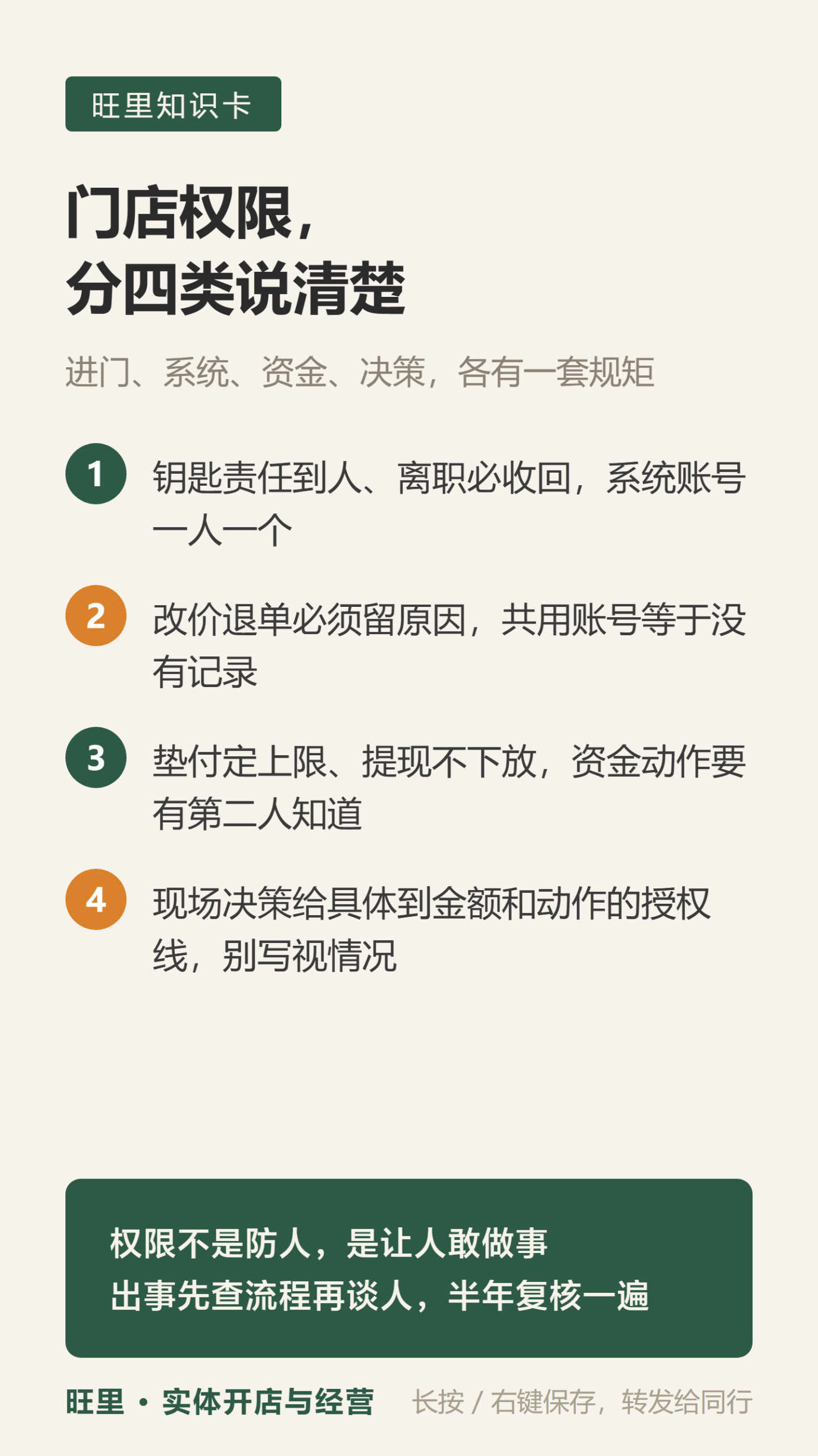 门店权限知识卡