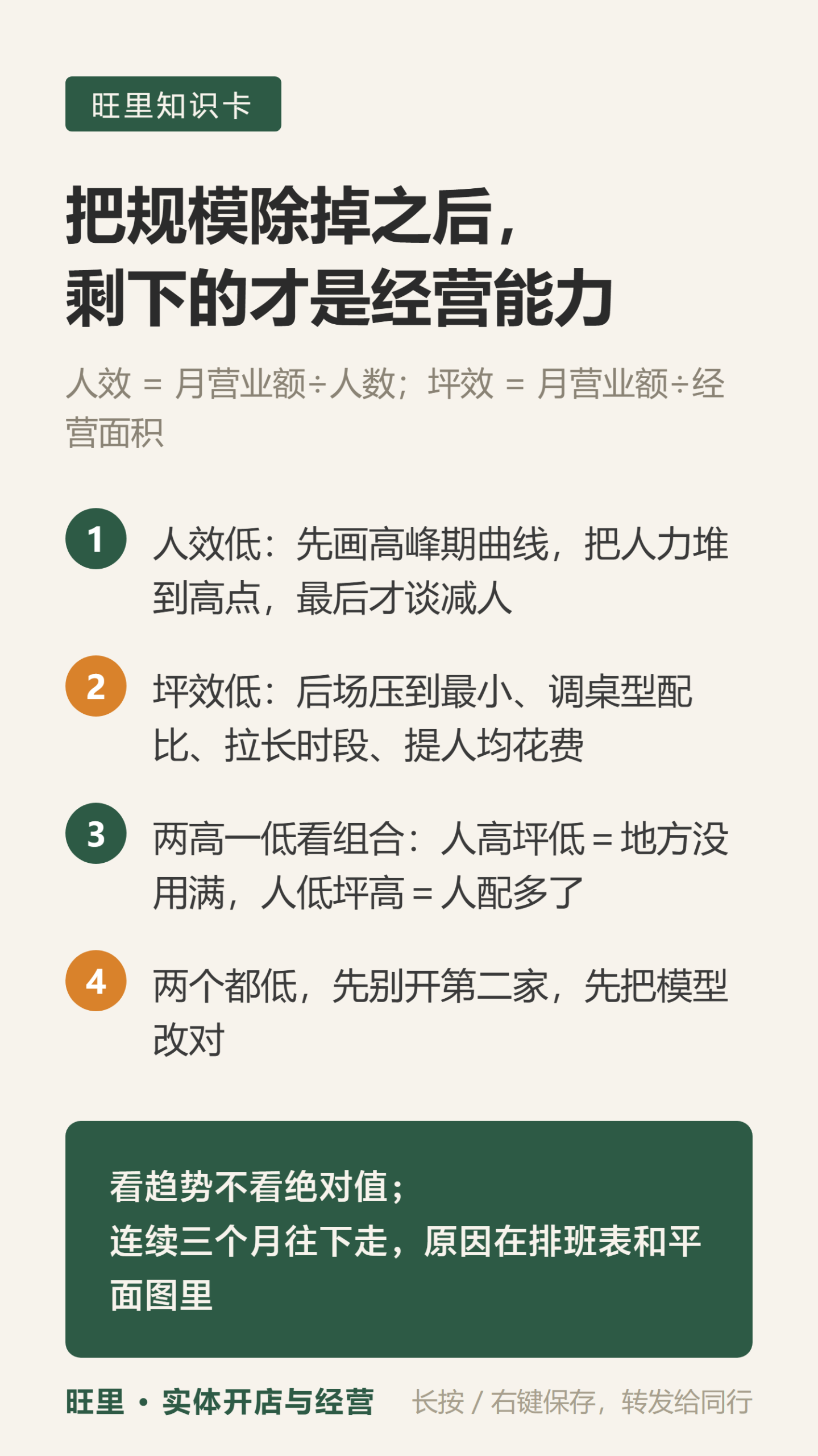 人效坪效知识卡