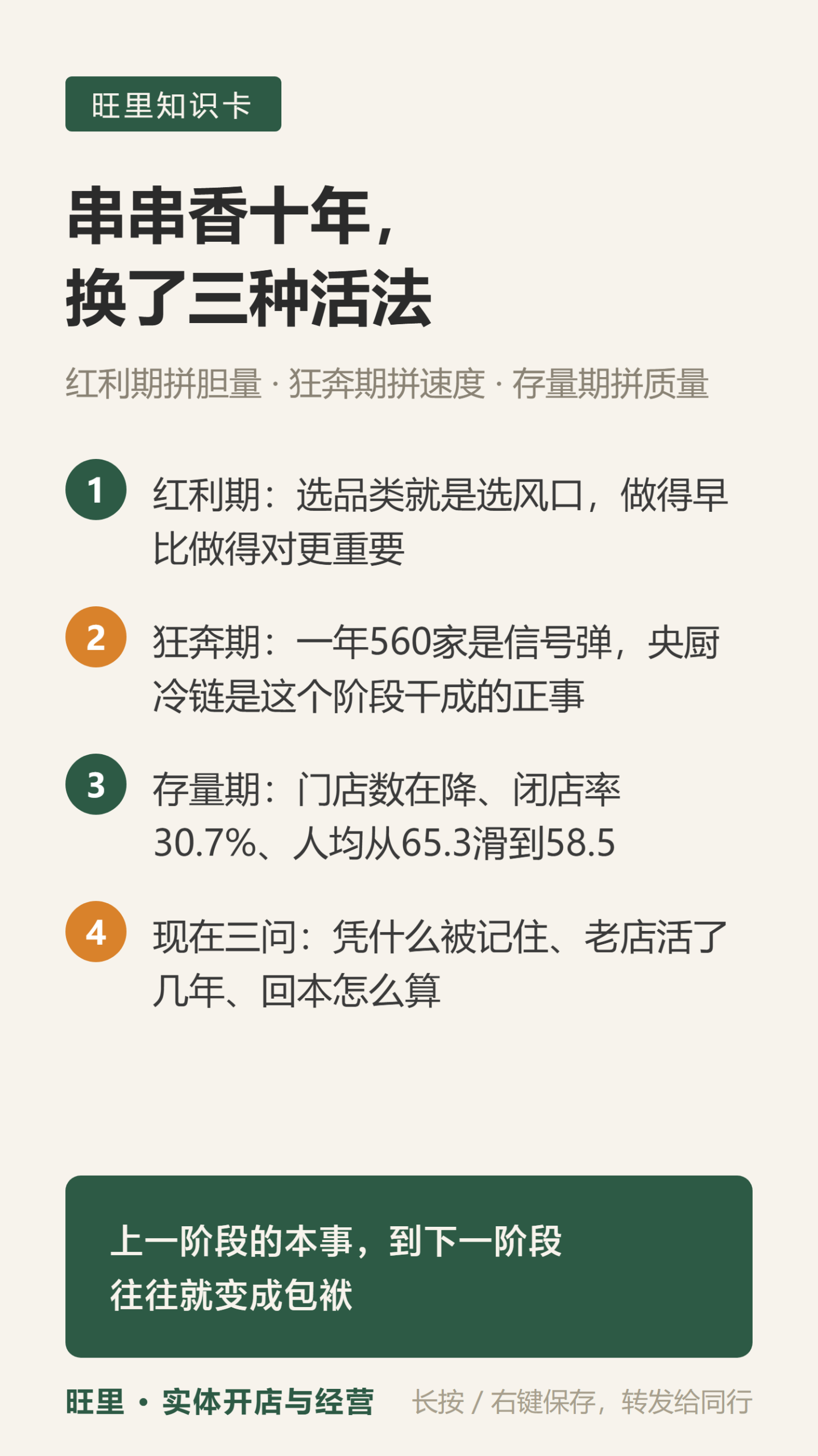 串串香十年变迁知识卡