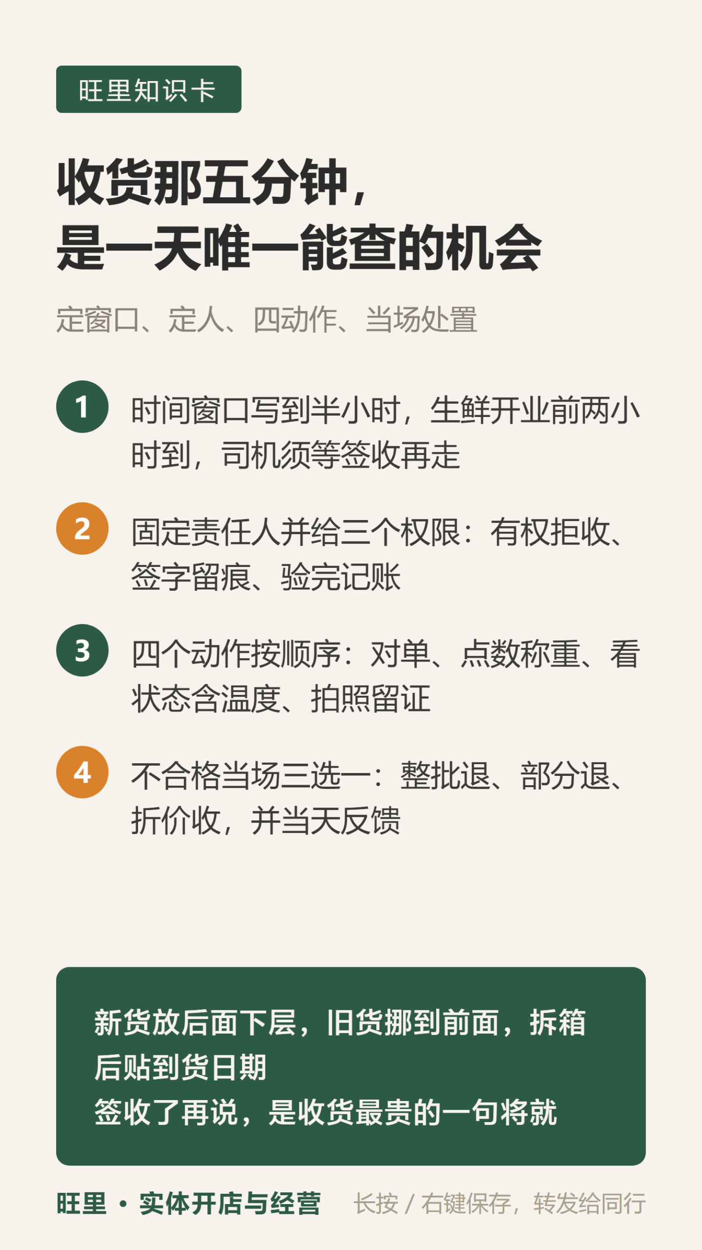收货验收知识卡