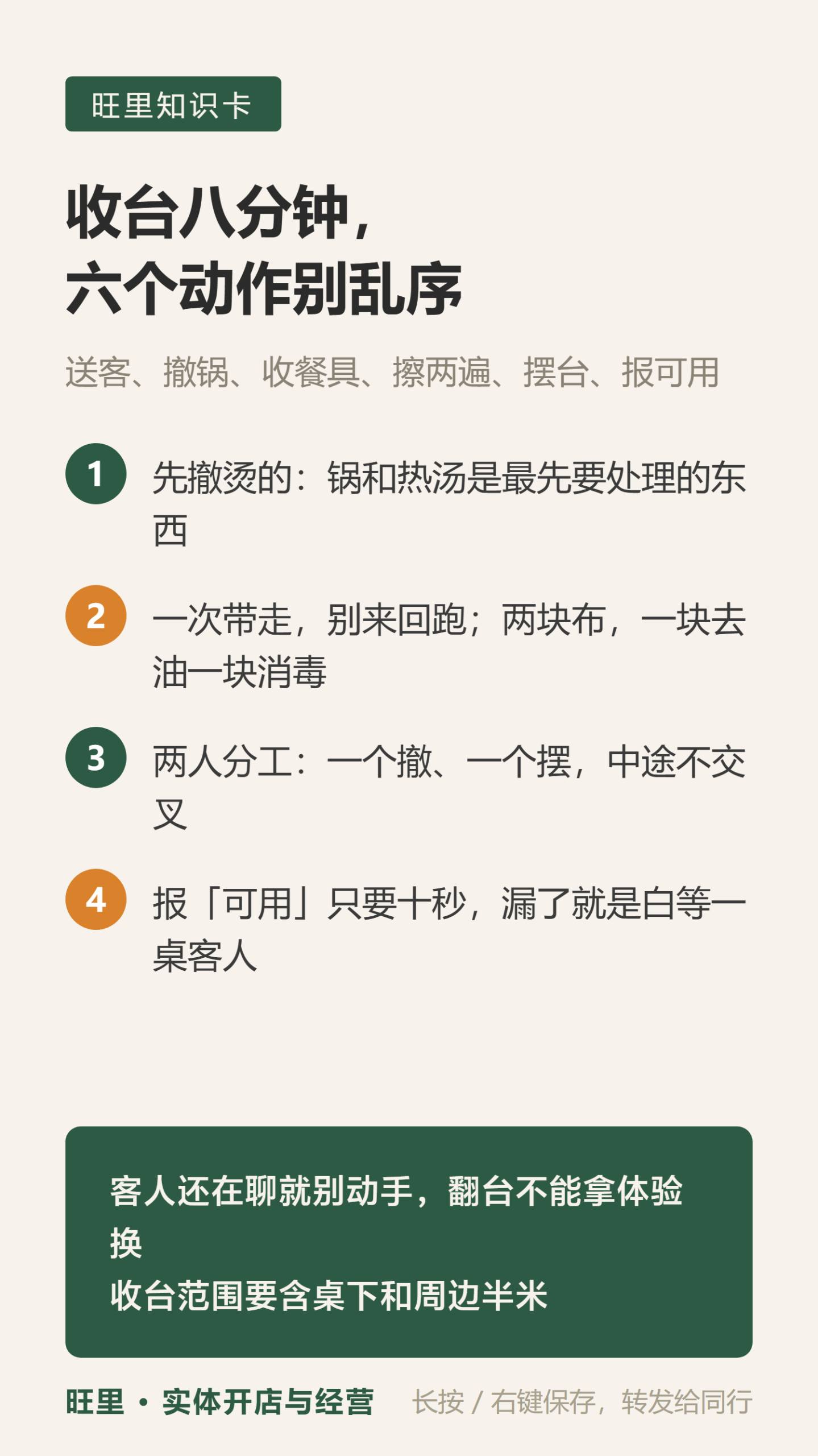 收台流程知识卡