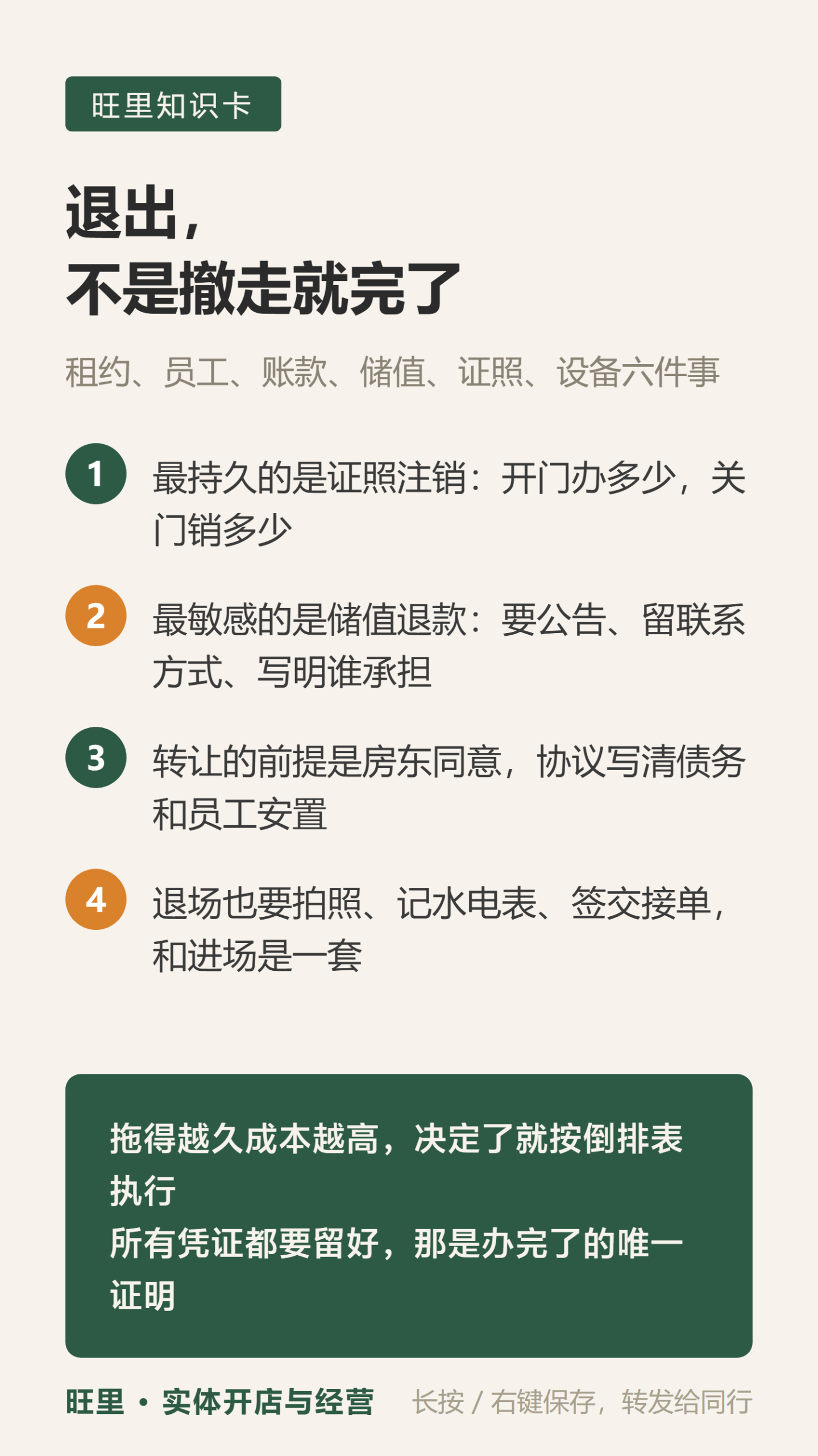 退出转让知识卡