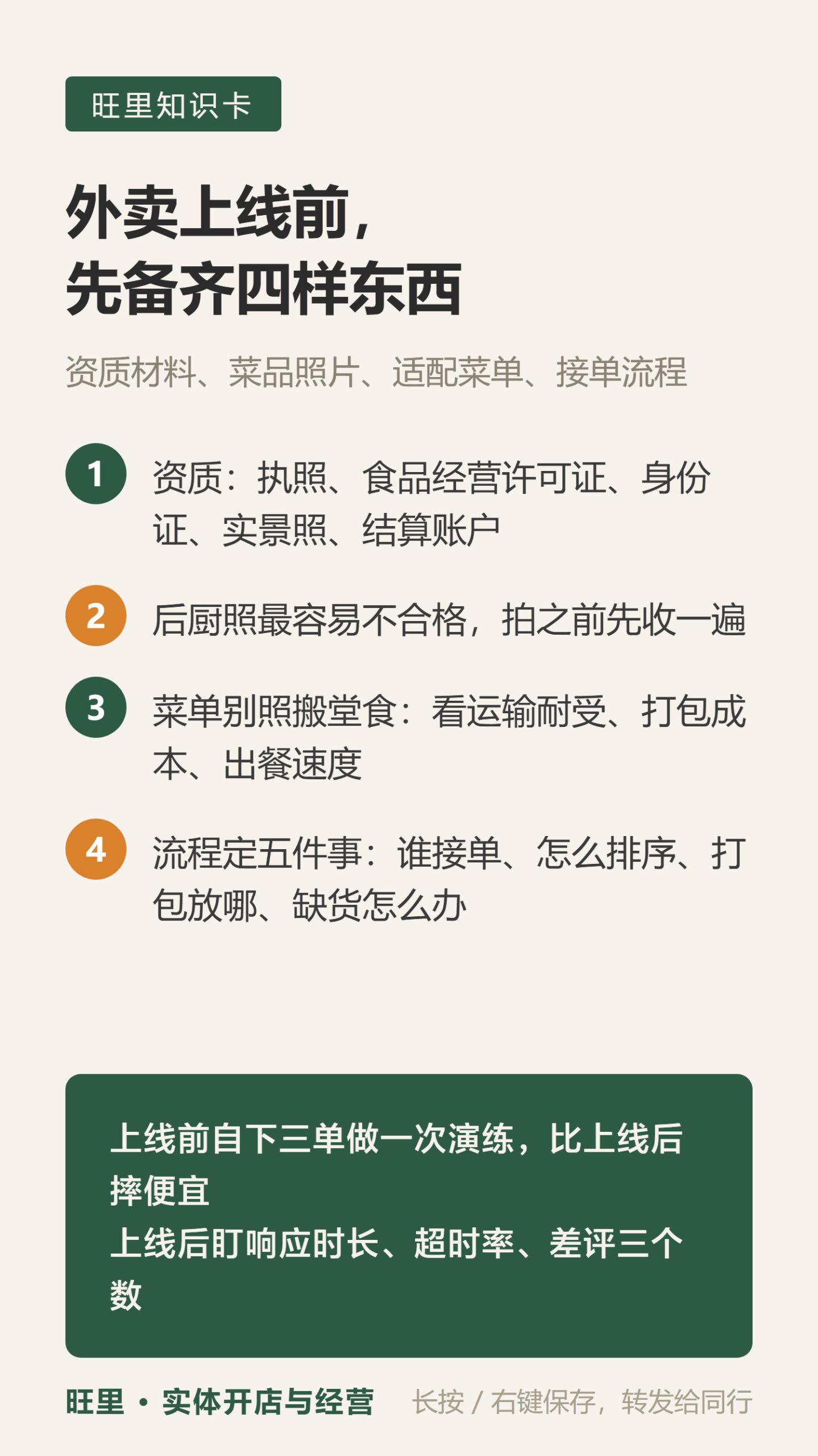 外卖上线准备知识卡