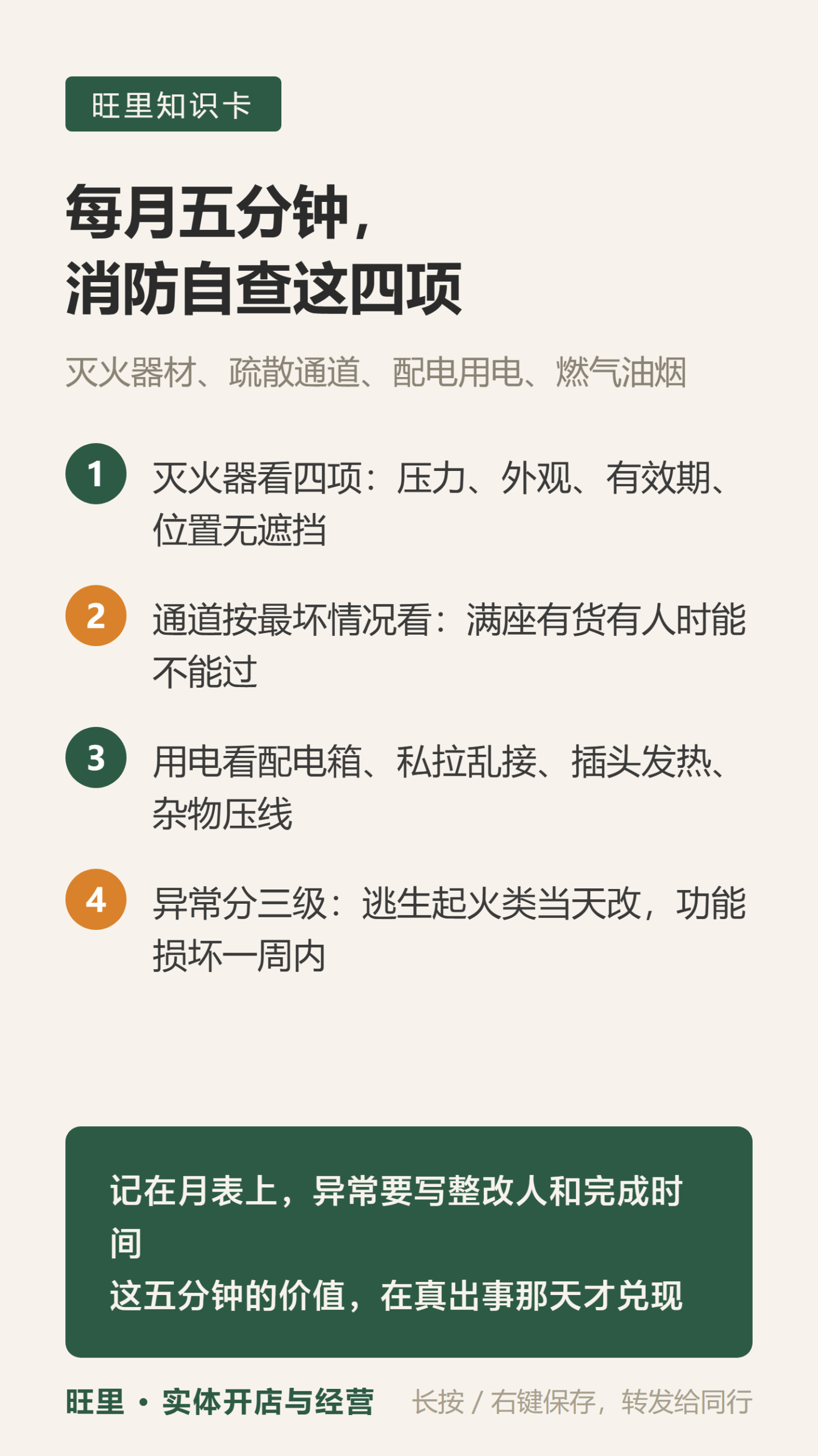 消防月度自查知识卡