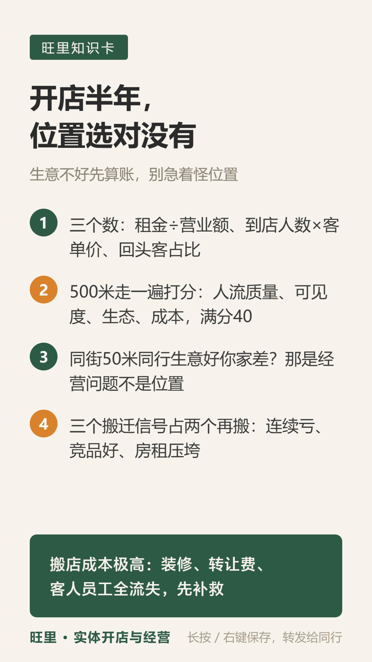 选址复盘方法知识卡