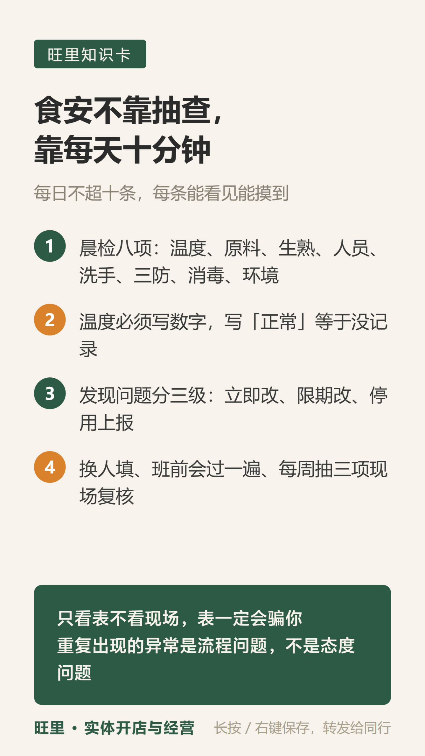 每日食安巡检知识卡