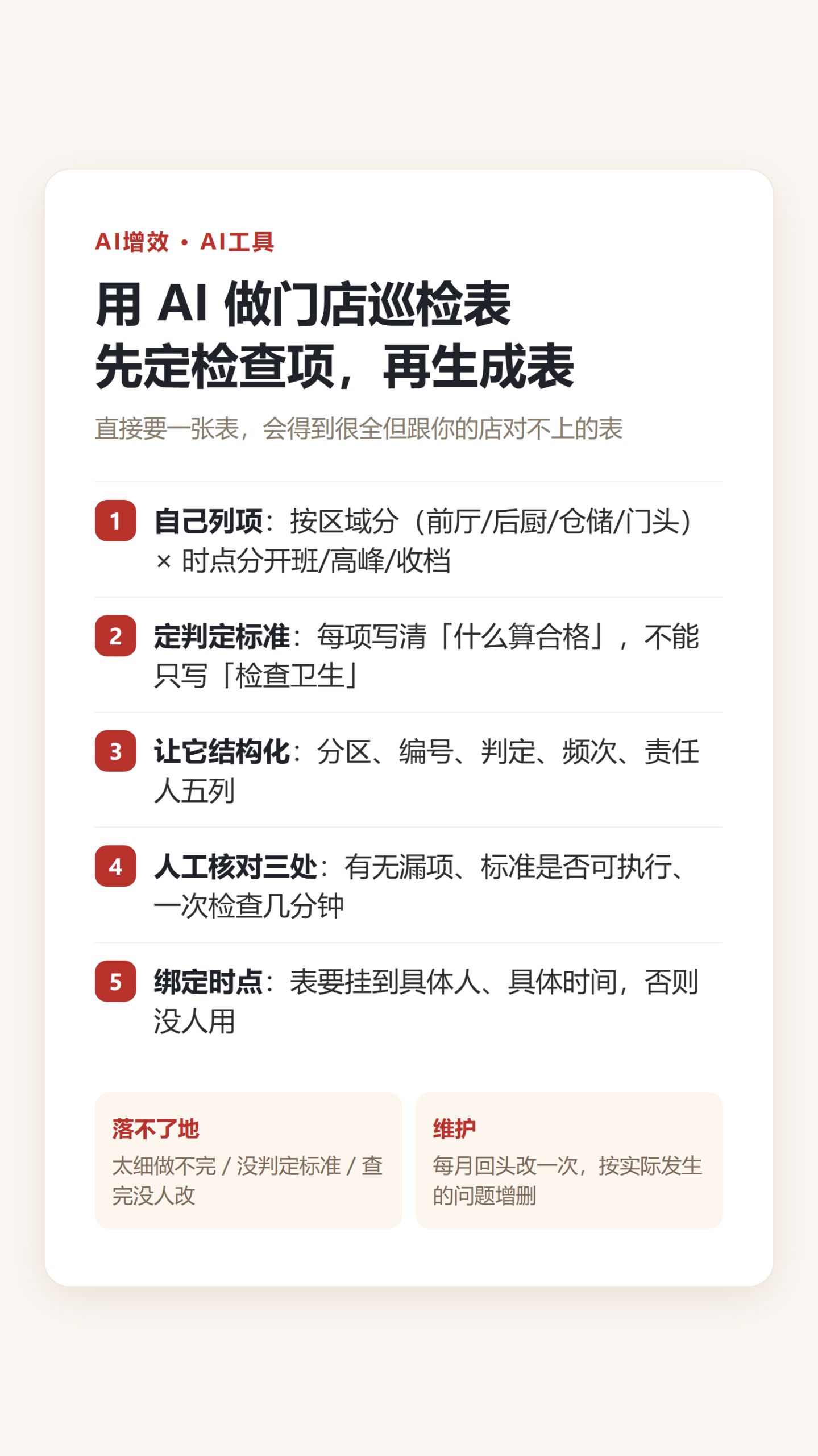 AI生成门店巡检表步骤知识卡