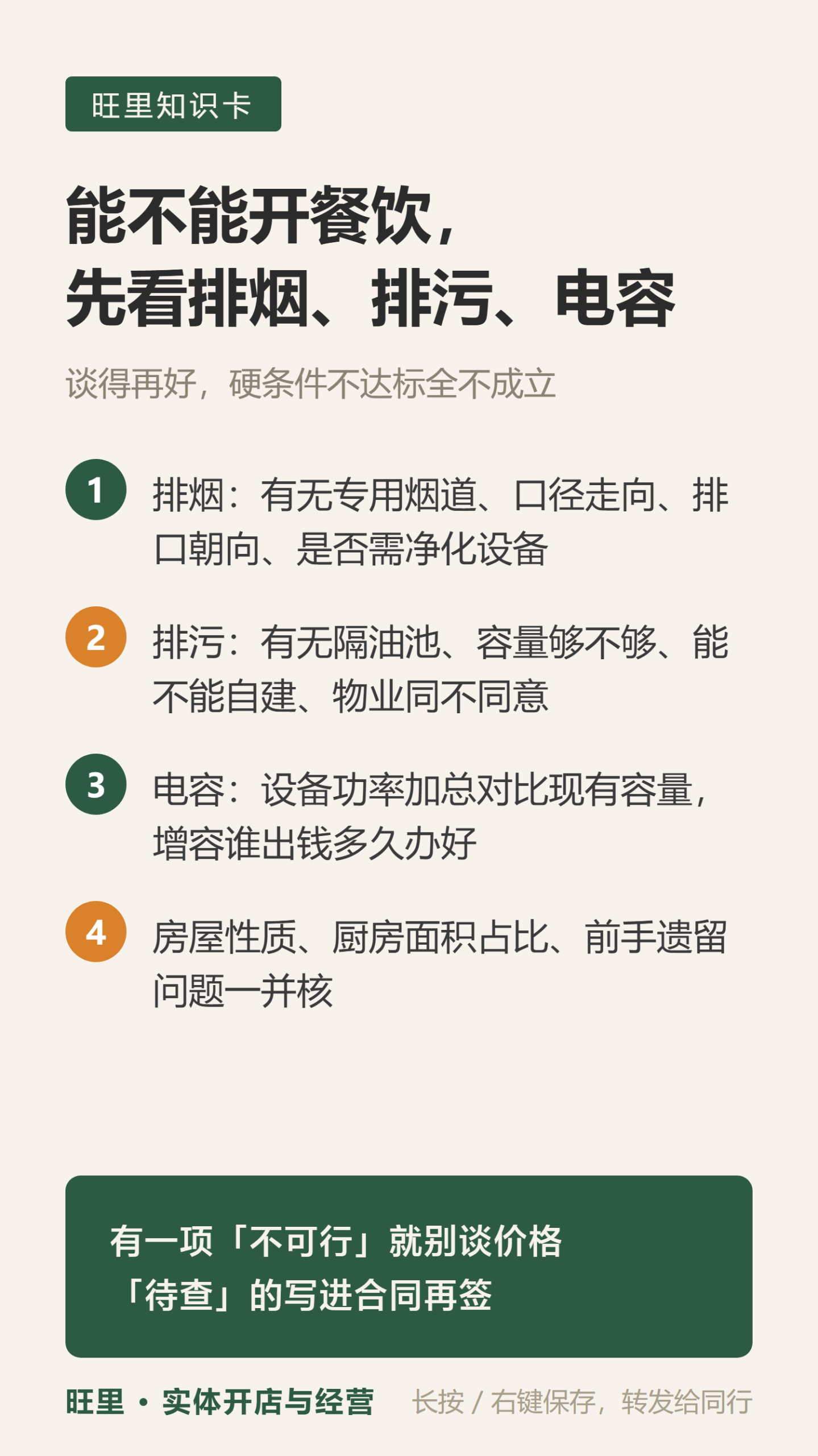 铺面硬条件知识卡