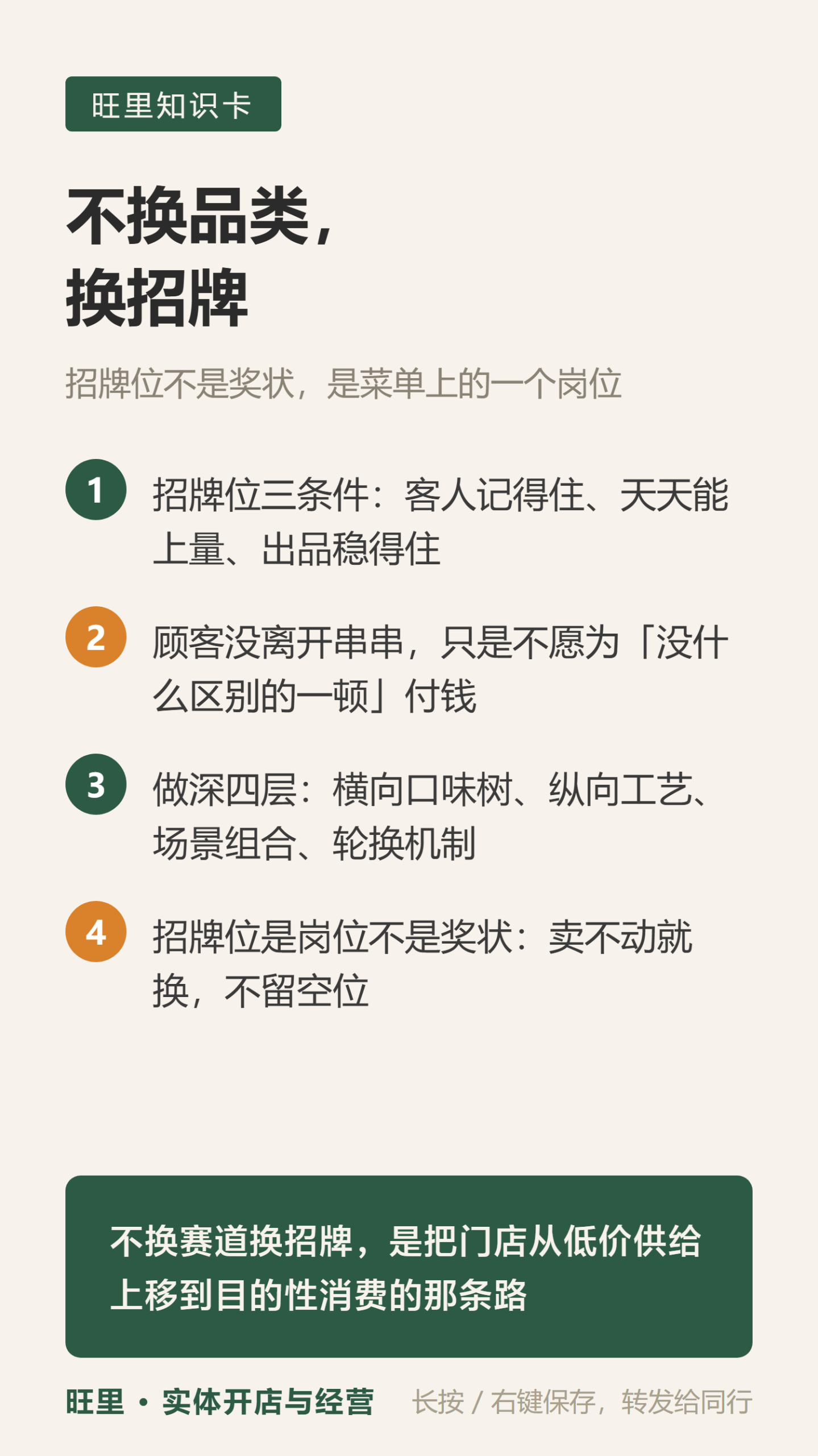 招牌位之争知识卡