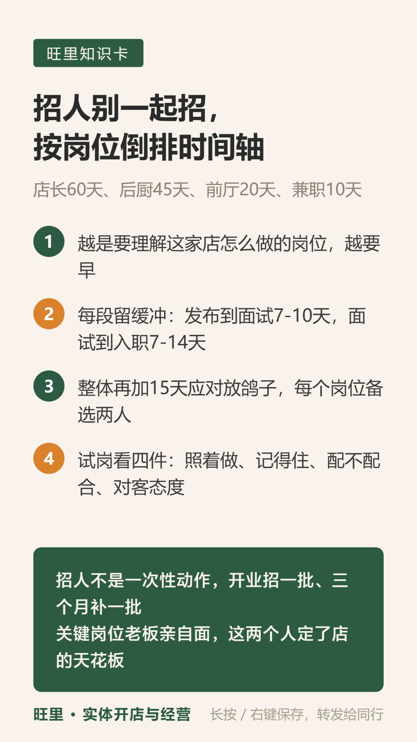 招人时间轴知识卡