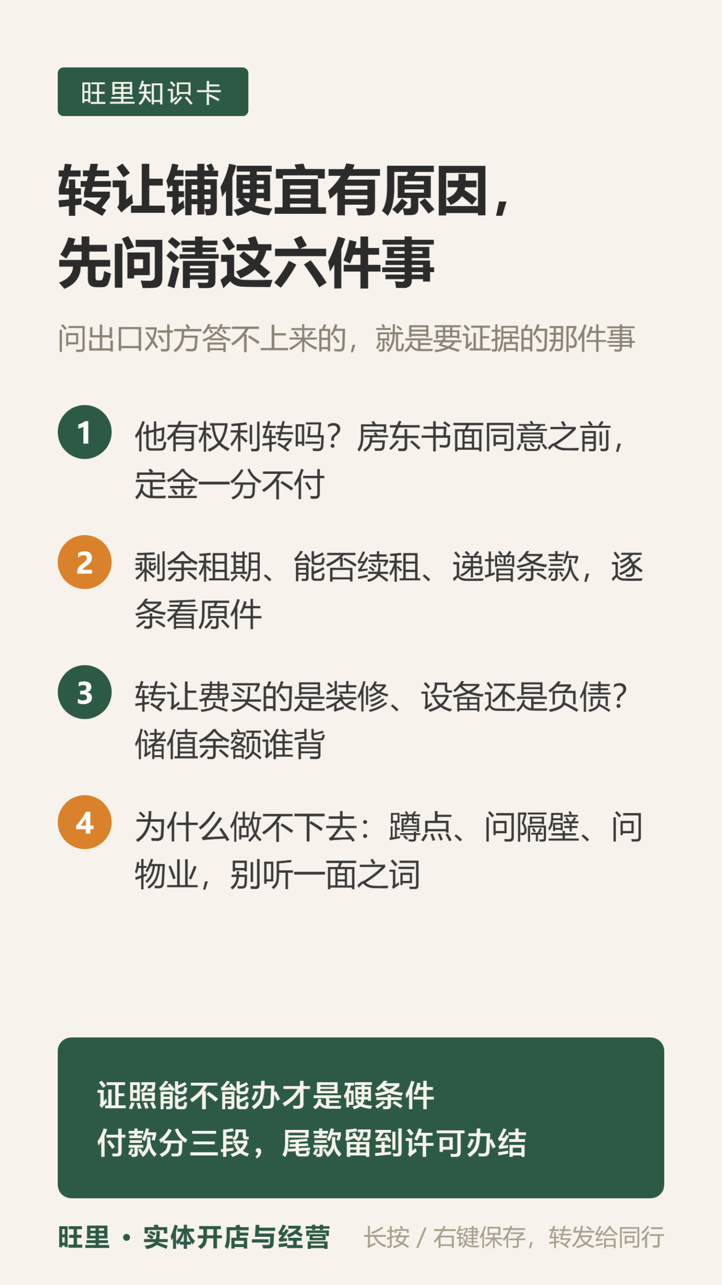 转让铺六问知识卡