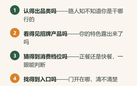 顾客看一眼你的门头，知道你卖什么吗？