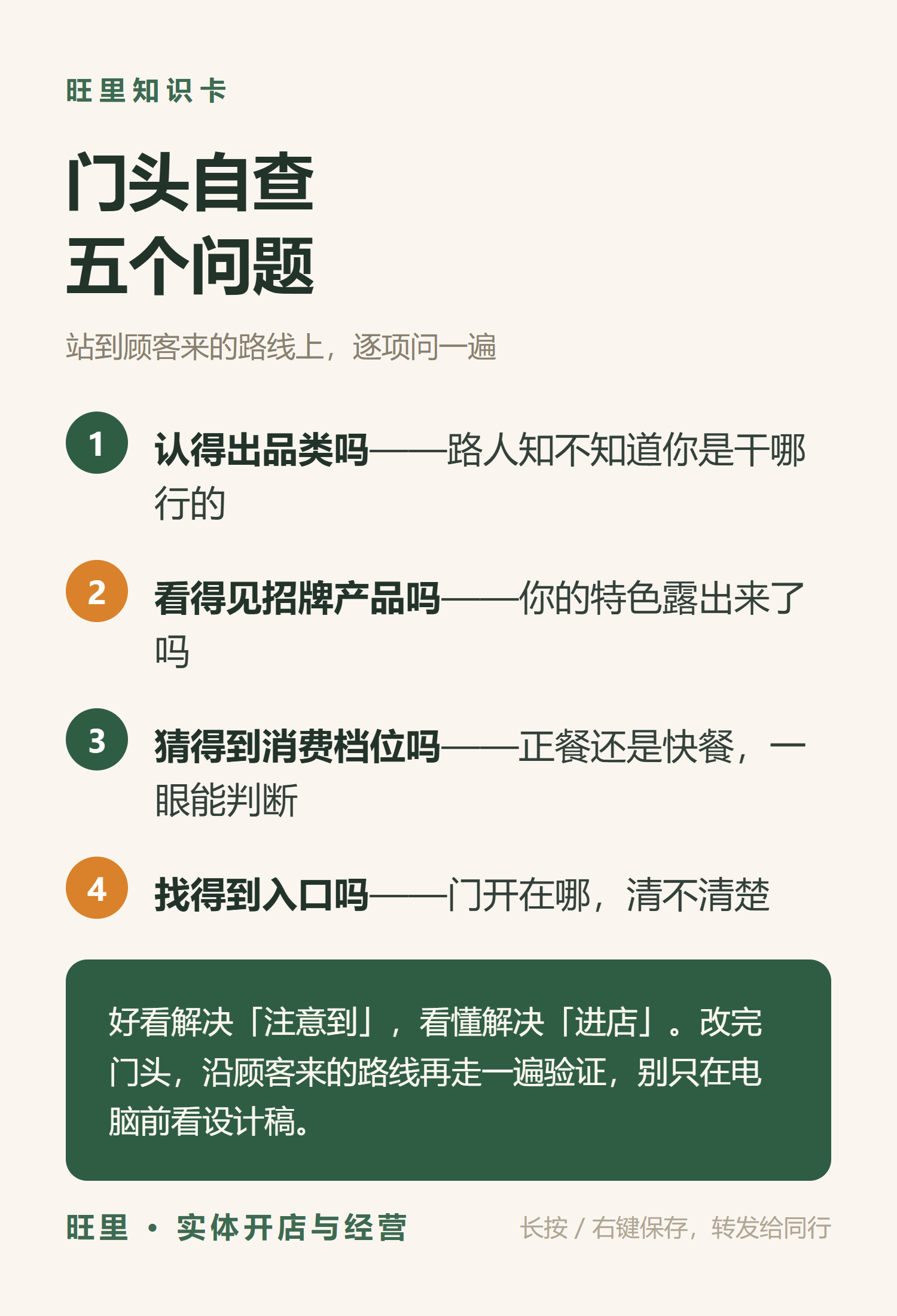 旺里知识卡:门头自查五个问题