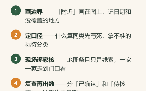 周边同类店有多少家？先把边界和口径定下来再数