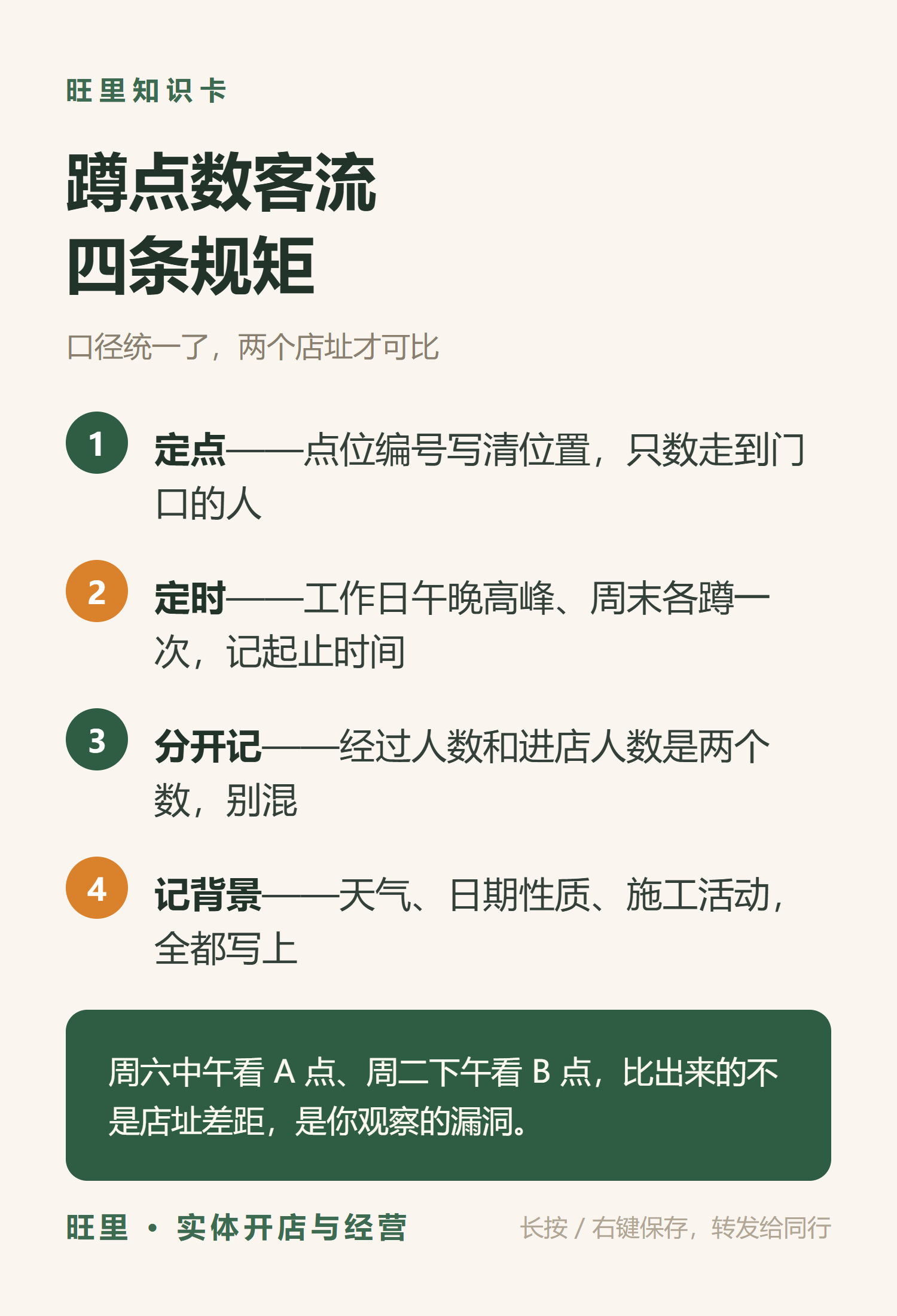 旺里知识卡：蹲点数客流四条规矩——定点、定时、分开记、记背景