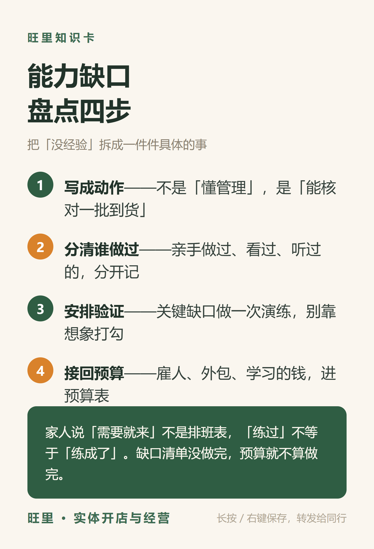 旺里知识卡:能力缺口盘点四步——写成动作、分清谁做过、安排验证、接回预算
