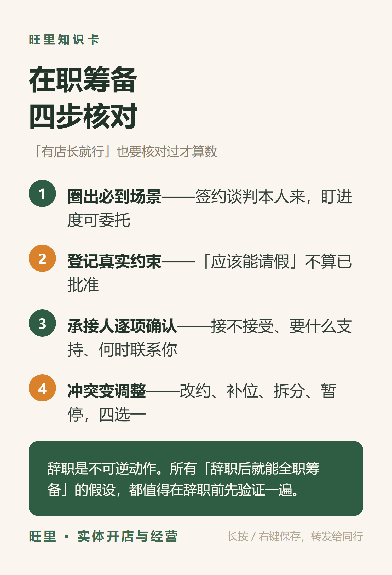 旺里知识卡：在职筹备四步核对——圈必到场景、登记约束、承接确认、冲突调整