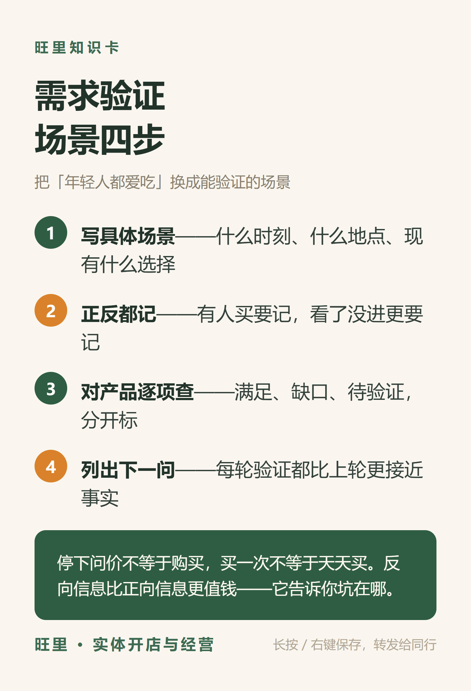 旺里知识卡:需求验证场景四步——写具体场景、正反都记、对产品逐项查、列出下一问