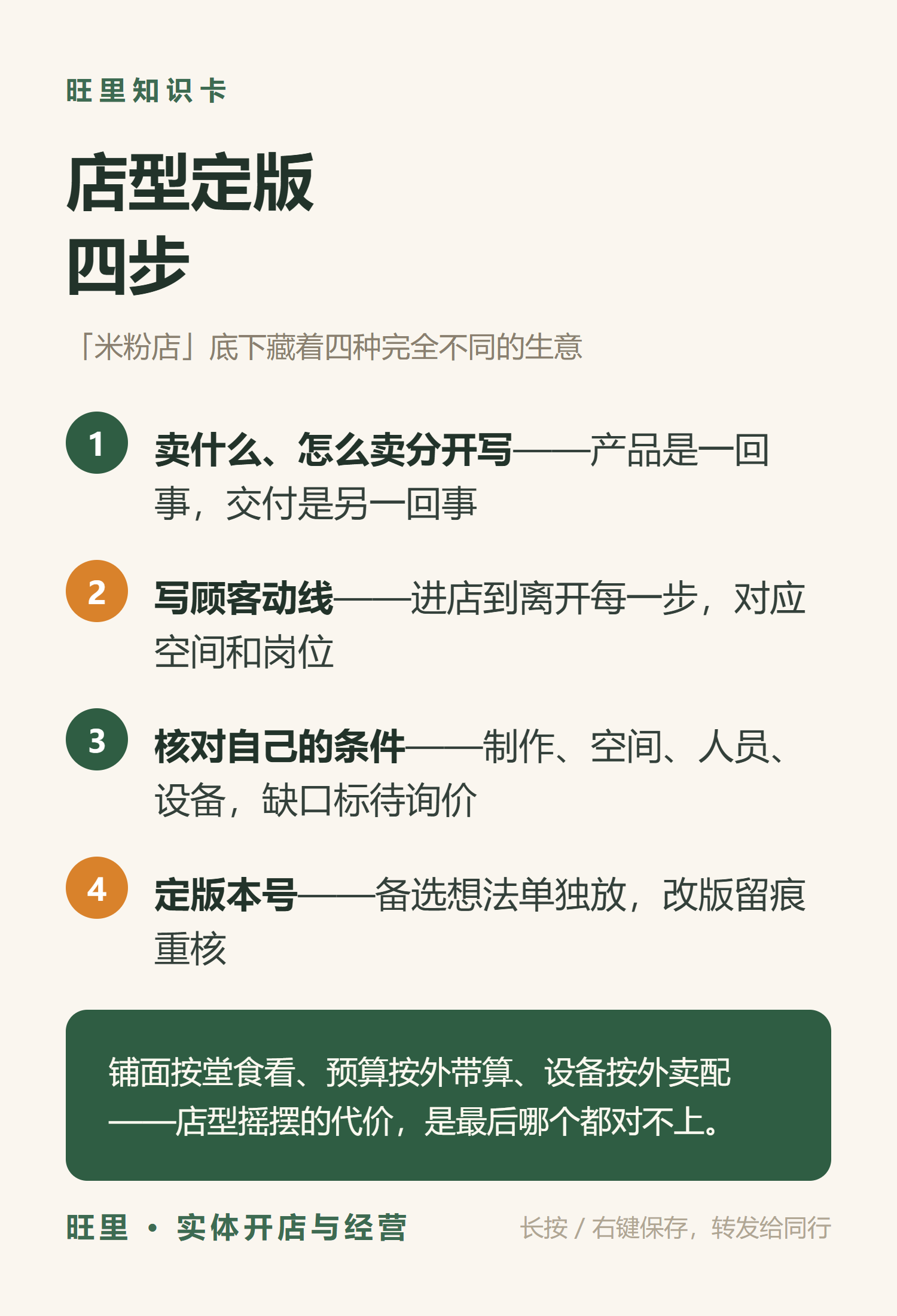 旺里知识卡：店型定版四步——分开写、写动线、核条件、定版本