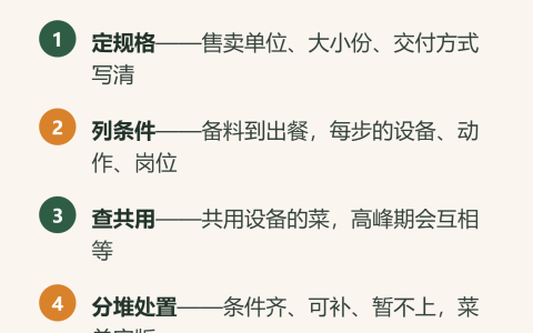 菜单别急着做大：每个产品先过一遍制作条件