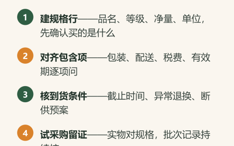 比供应商报价，先把规格和交付范围对齐