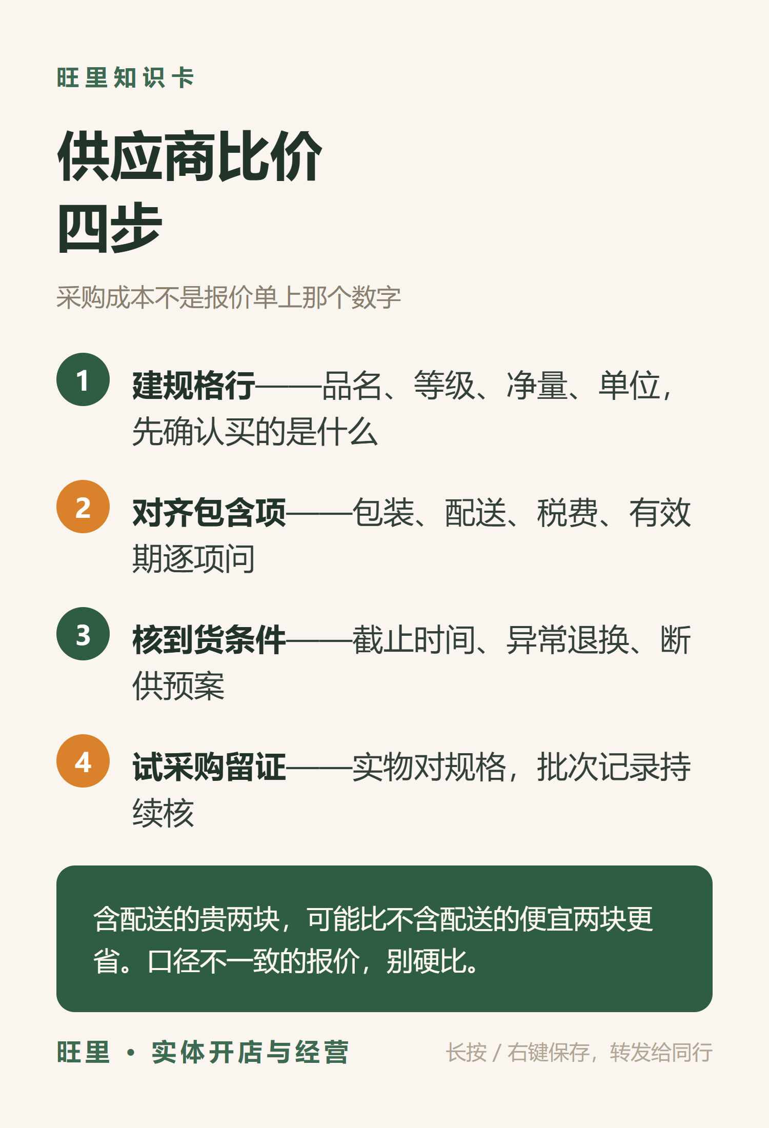 旺里知识卡：供应商比价四步——建规格行、对齐包含项、核到货条件、试采购留证