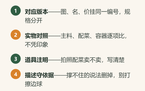 菜单图片和实际出品对得上吗？逐项核对一遍