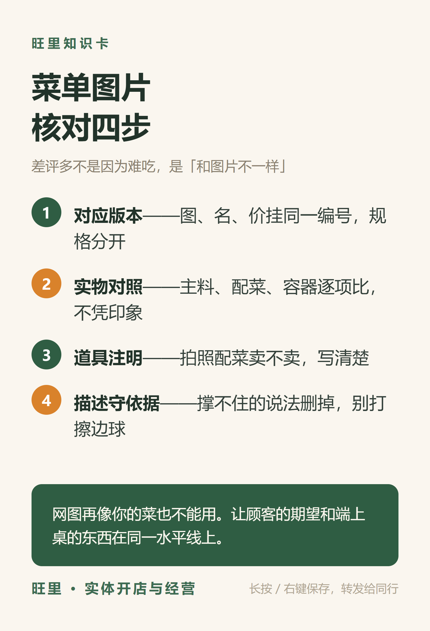 旺里知识卡:菜单图片核对四步——对应版本、实物对照、道具注明、描述守依据