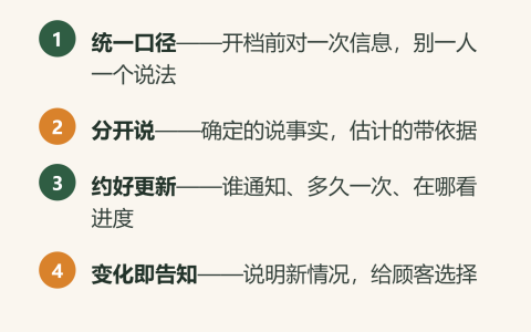 等位时怎么跟顾客说：说清已知的，约好下一次通知