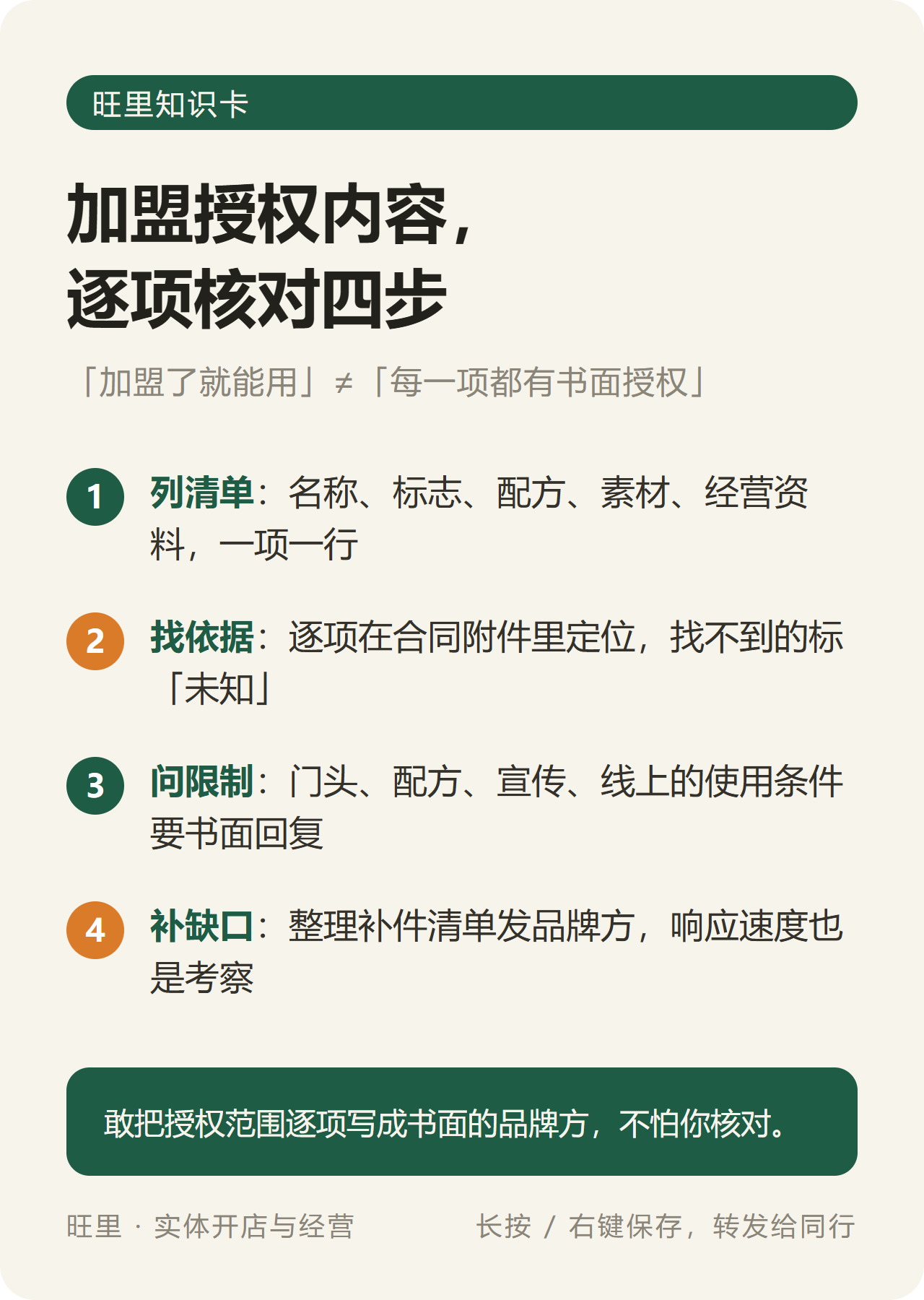 旺里知识卡:加盟授权内容逐项核对四步——列清单、找依据、问限制、补缺口