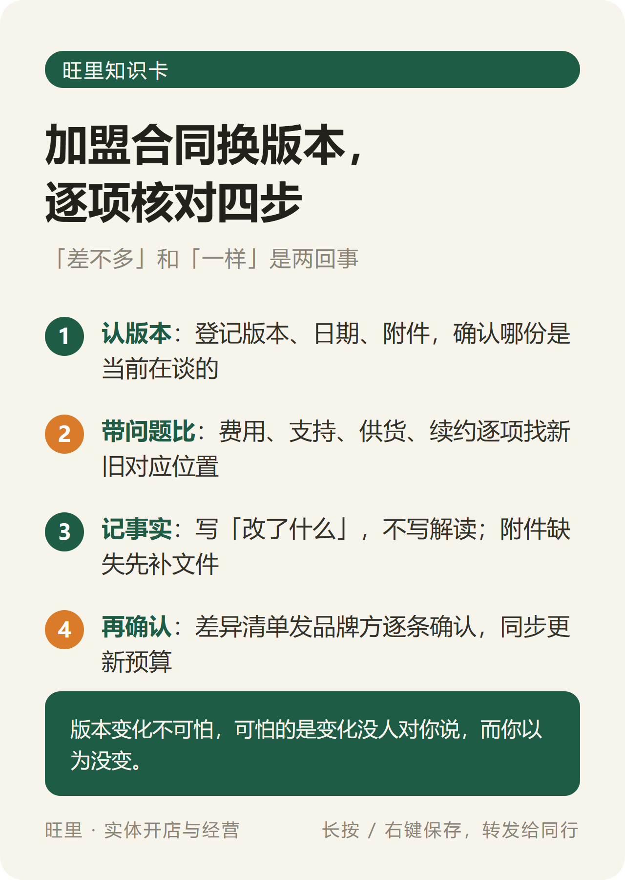 旺里知识卡：加盟合同换版本逐项核对四步——认版本、带问题比、记事实、再确认