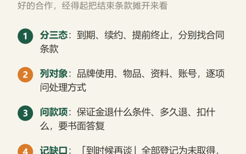 签加盟合同前，把「合作到期后怎么办」问清楚