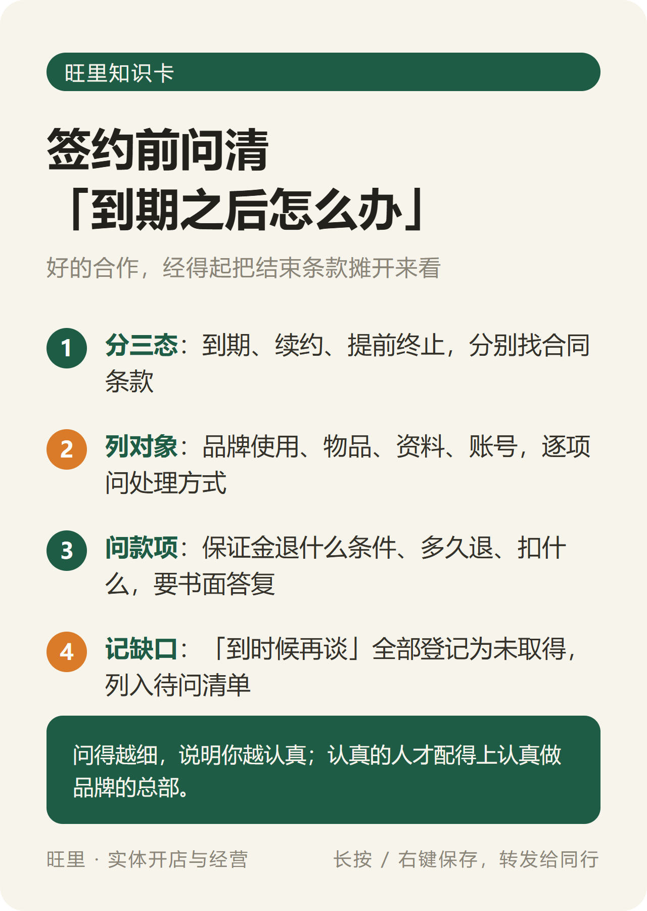 旺里知识卡:签约前问清到期安排——分三态、列对象、问款项、记缺口