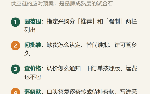 总部指定原料缺货了怎么办？签约前问清替代采购和调价规则
