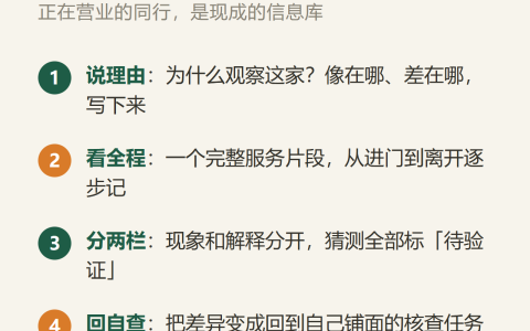 蹲点除了数人头，还要看同行怎么接待顾客