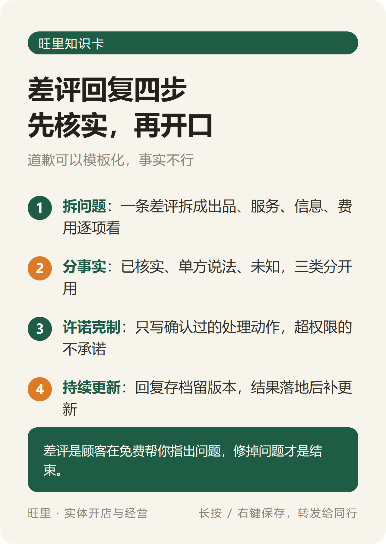 旺里知识卡:差评回复四步——拆问题、分事实、许诺克制、持续更新