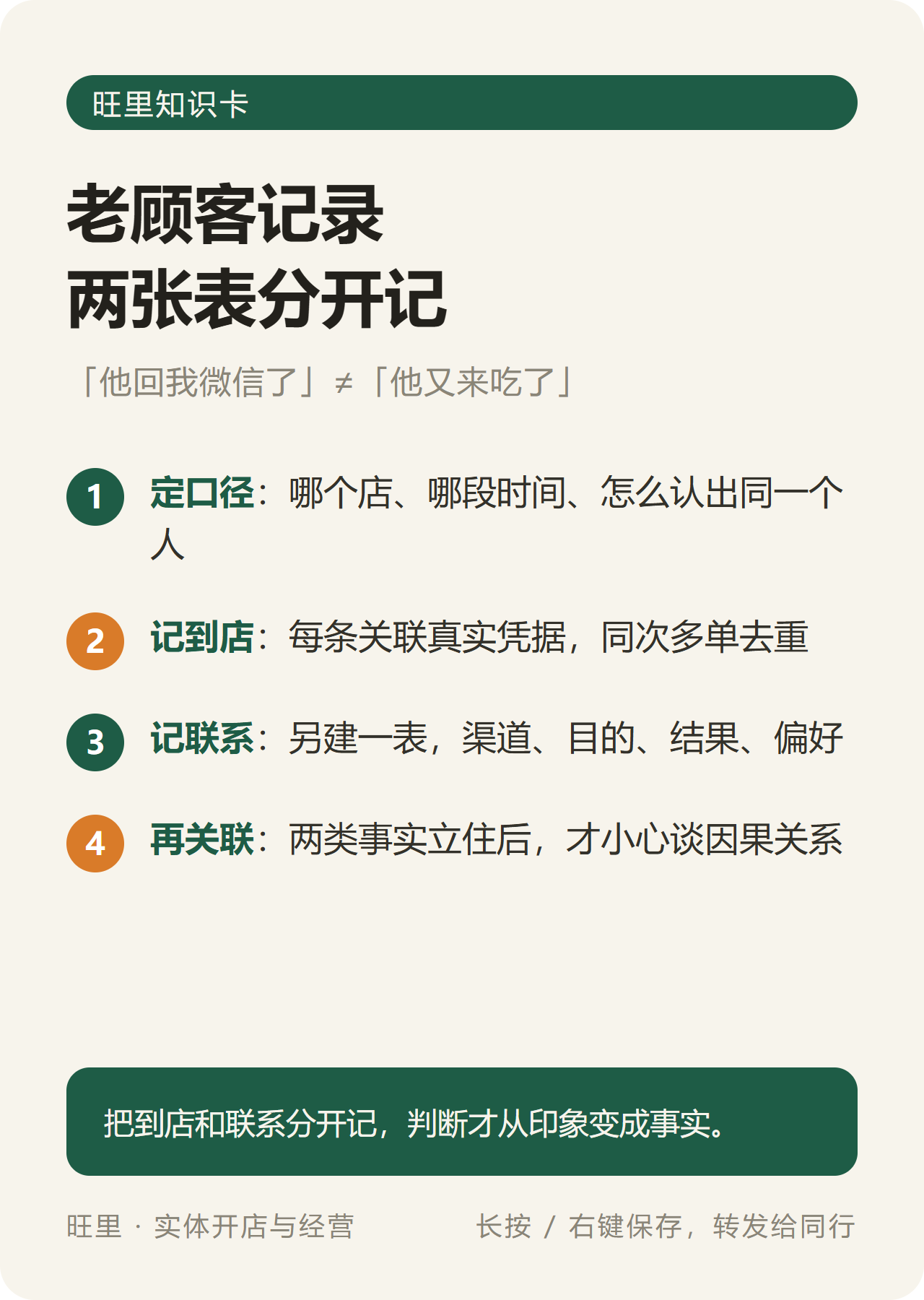 旺里知识卡:老顾客记录两张表分开记——定口径、记到店、记联系、再关联